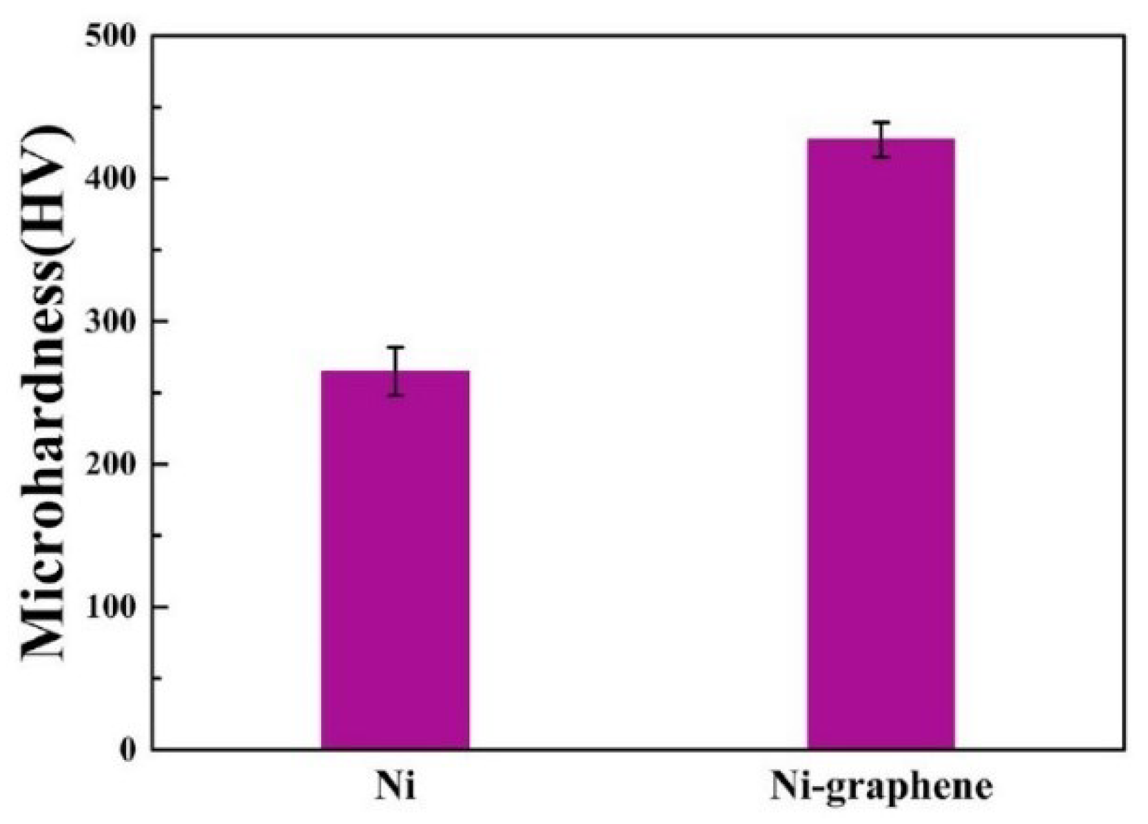 Preprints 99857 g009