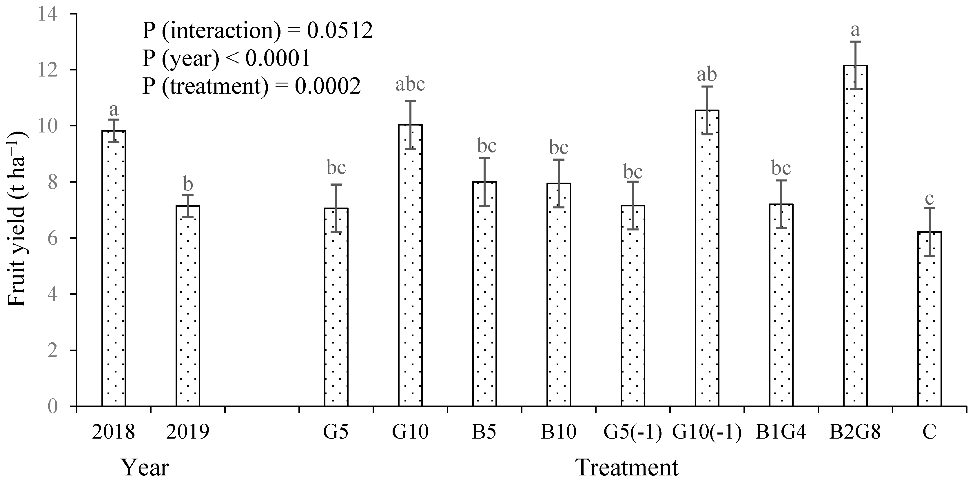 Preprints 74899 g001