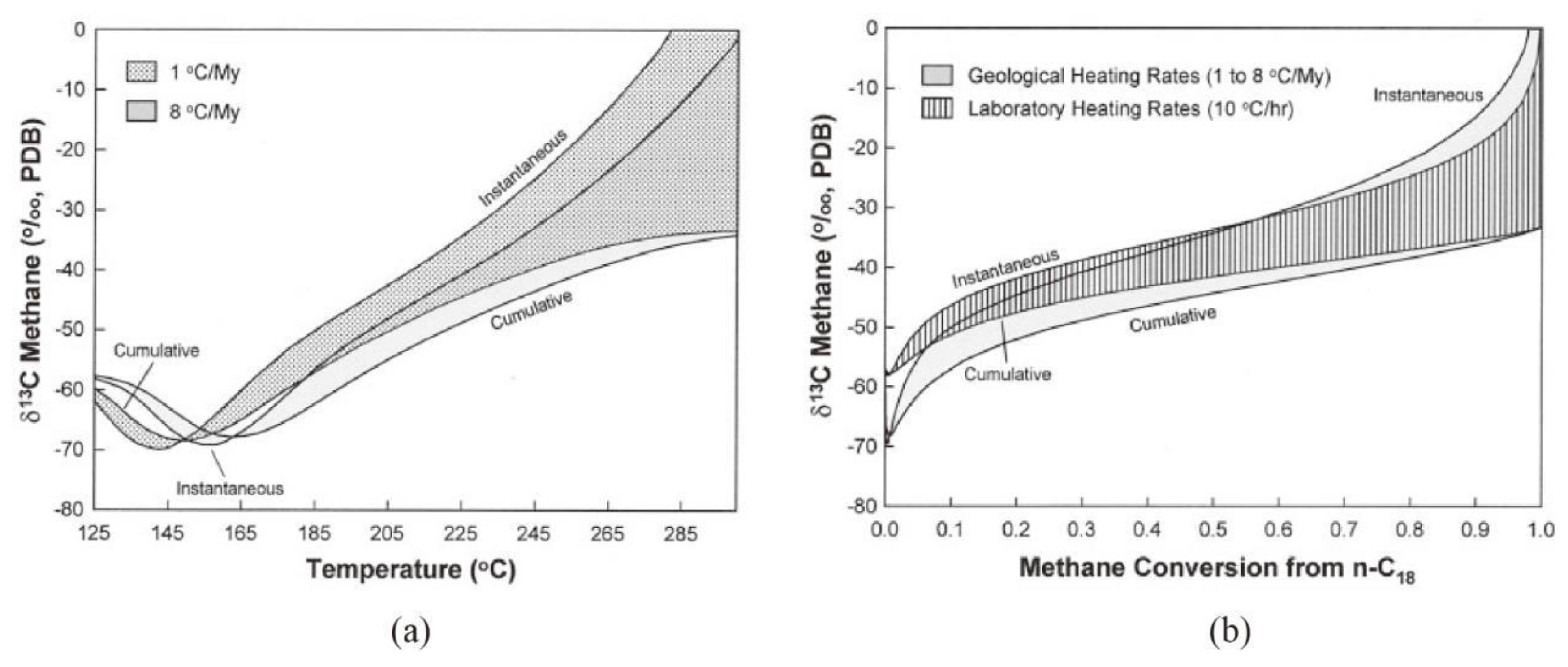 Preprints 95555 g004