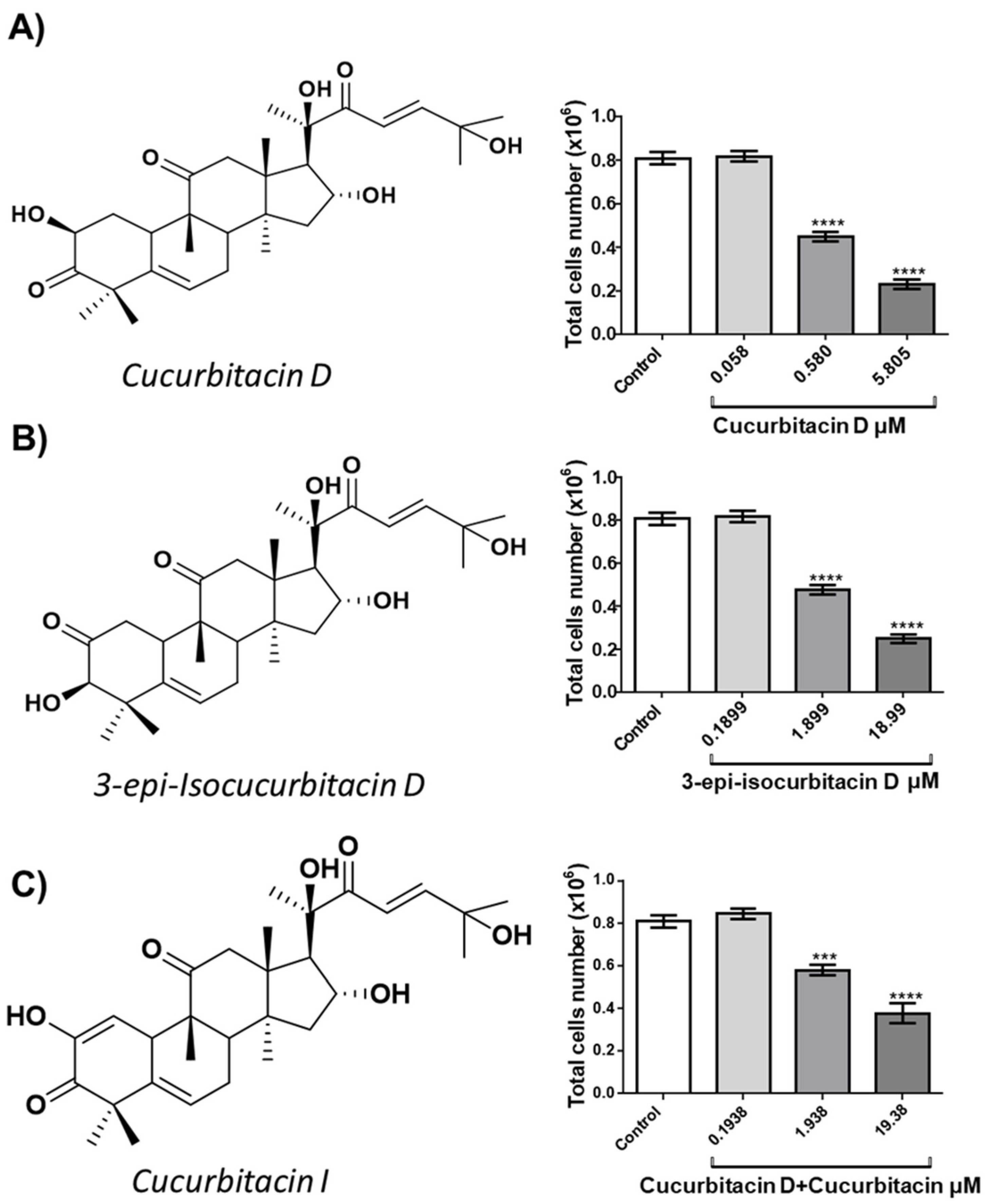 Preprints 117497 g001