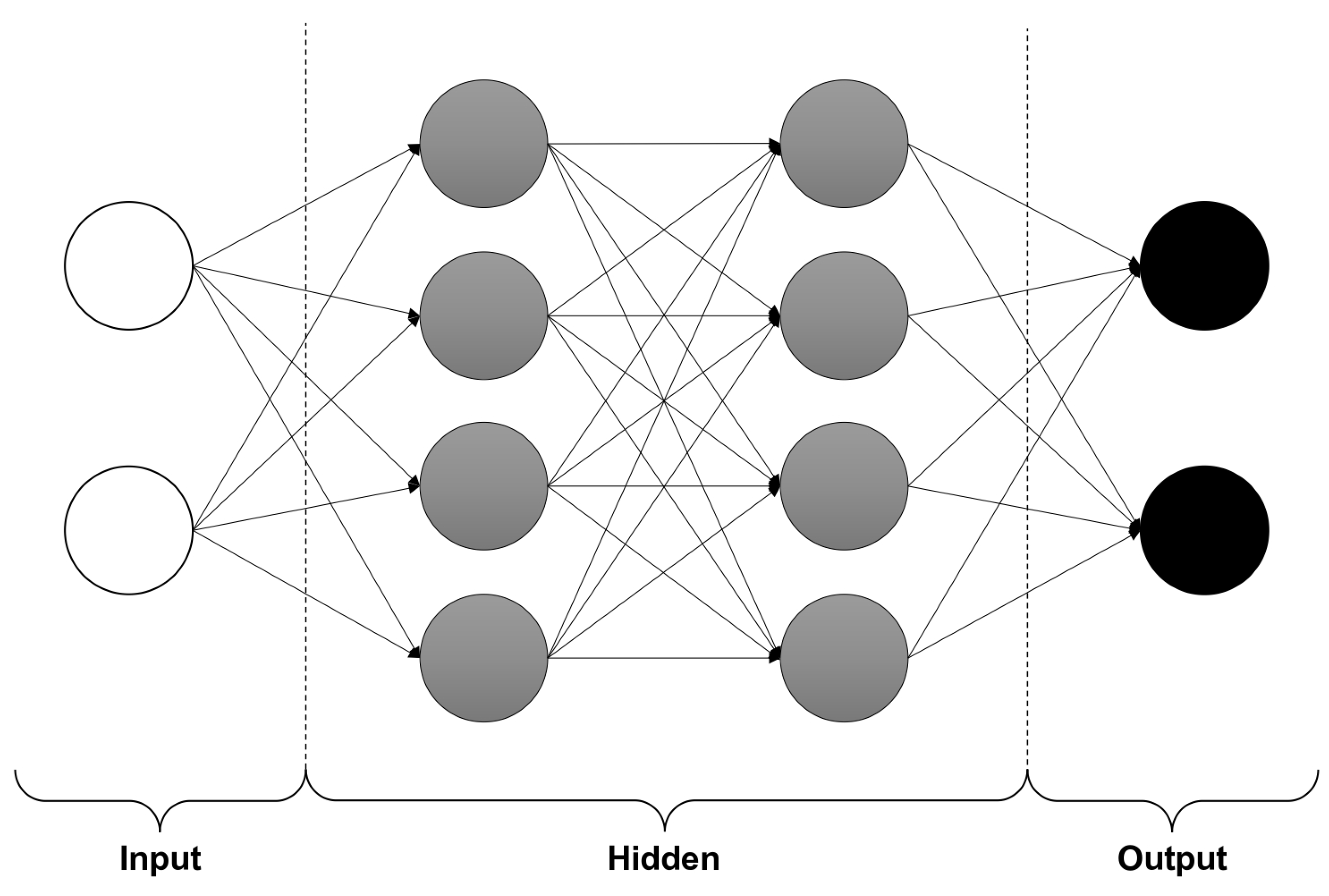 Preprints 119081 g001