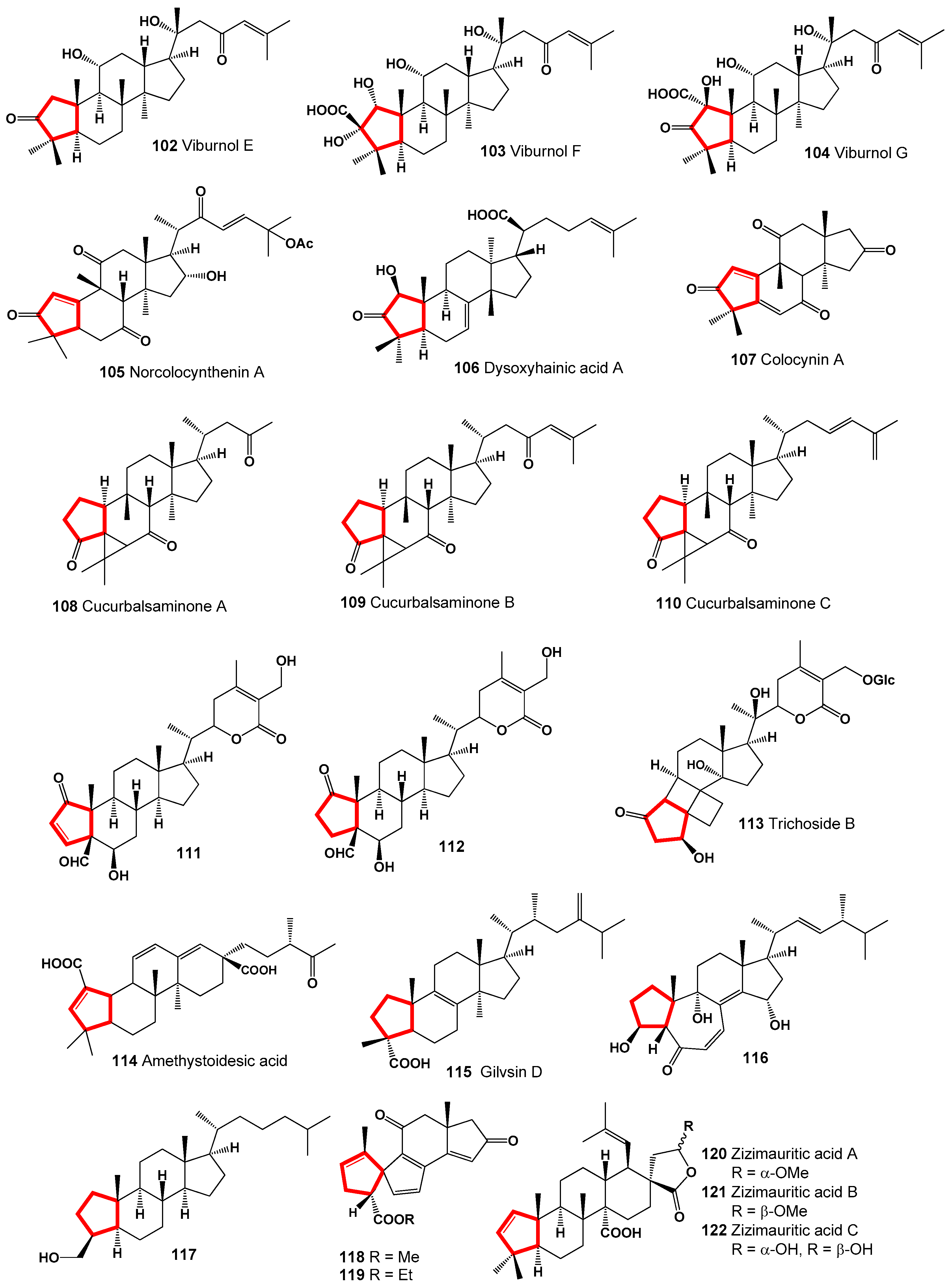 Preprints 104031 g007