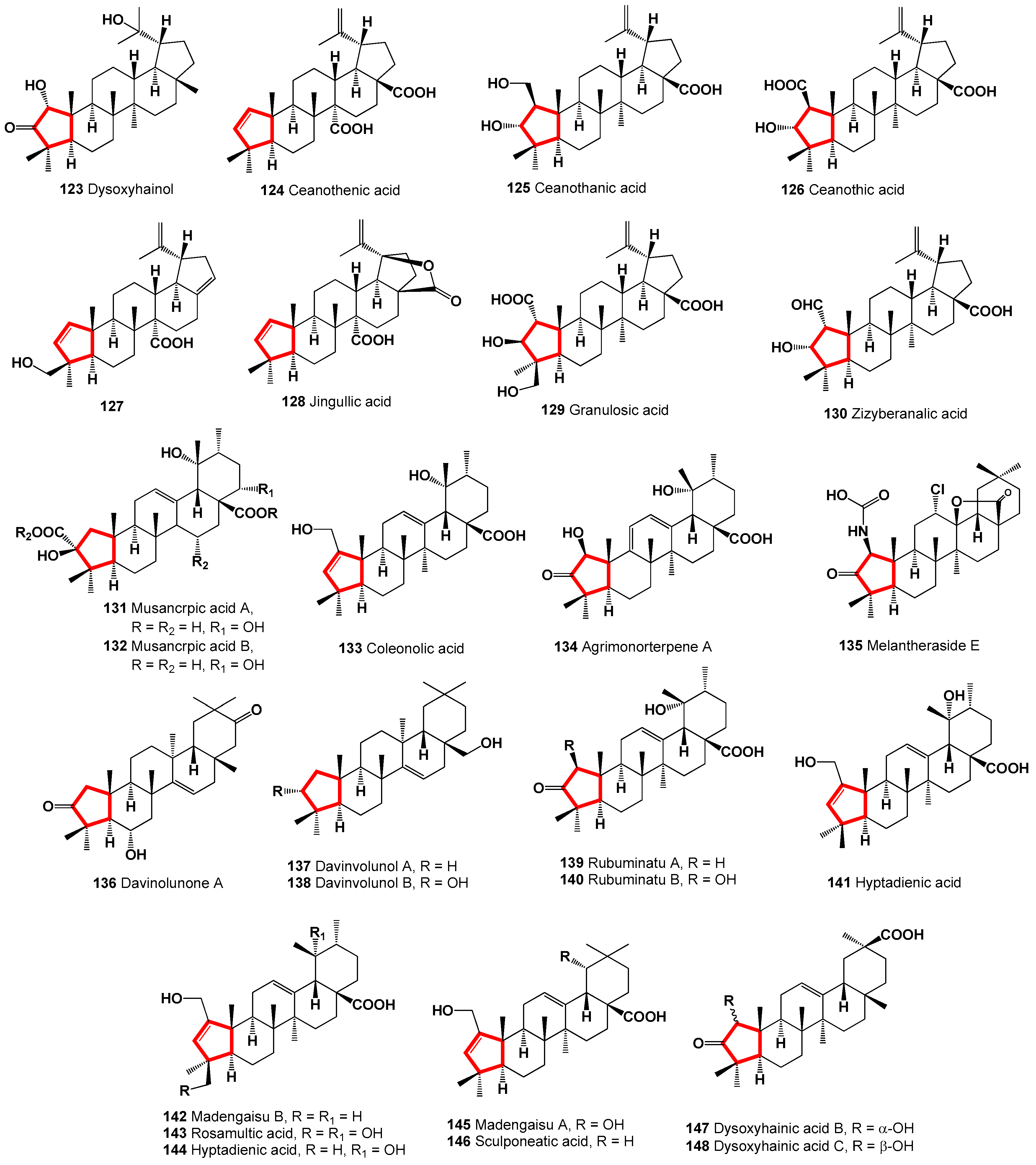 Preprints 104031 g008