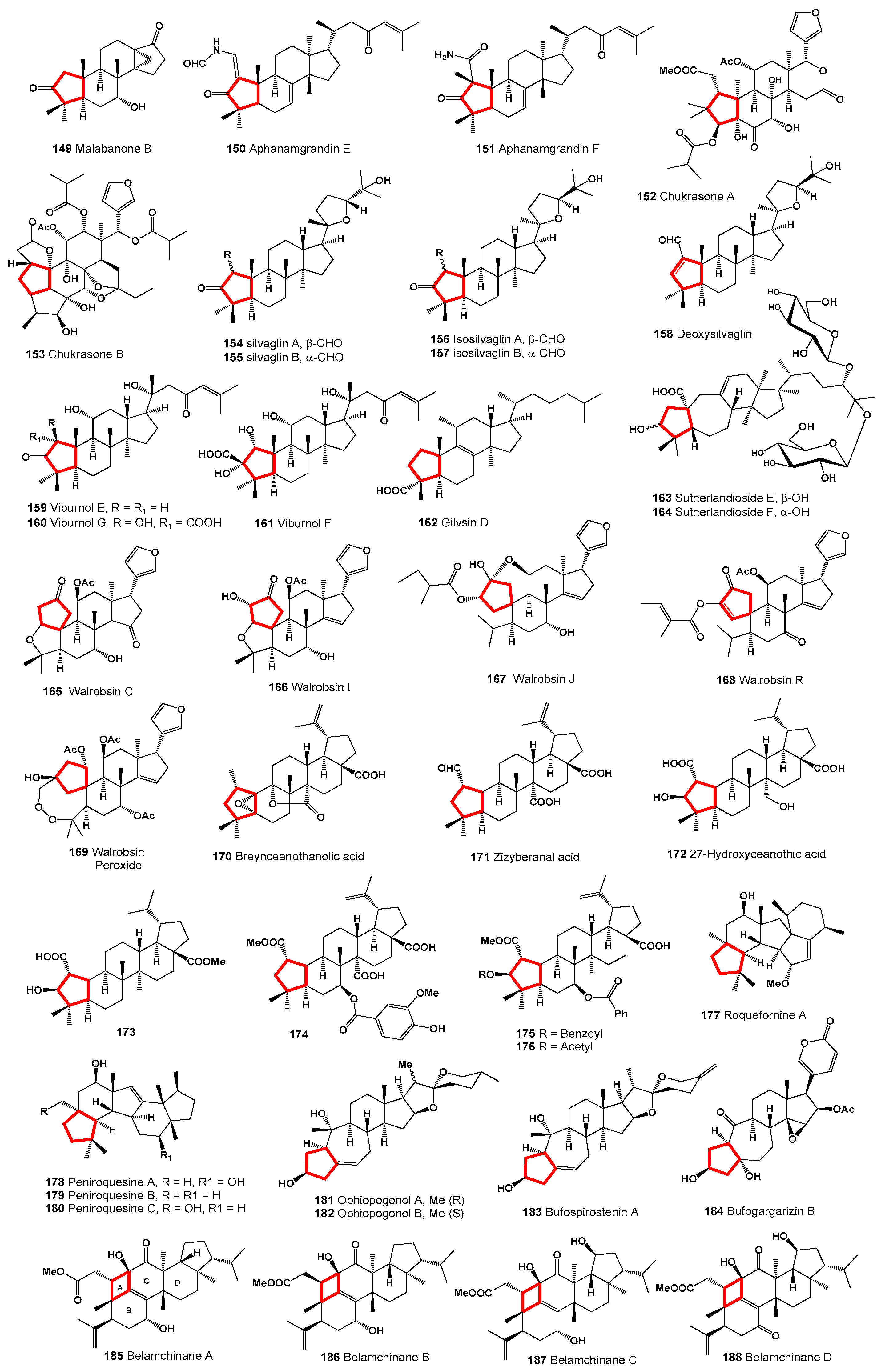 Preprints 104031 g010