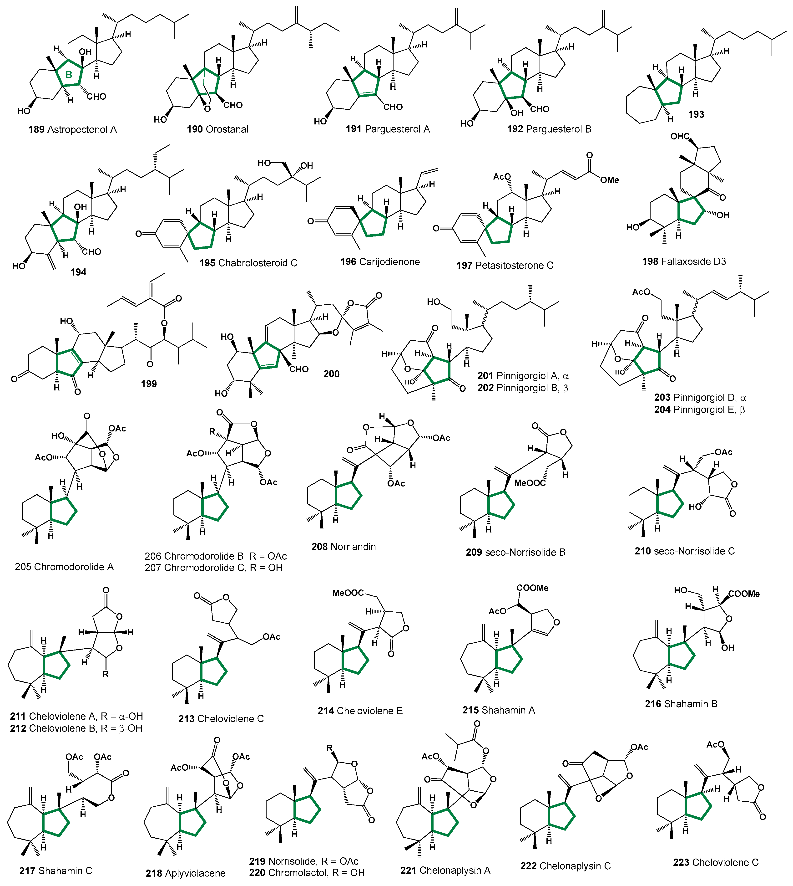 Preprints 104031 g014