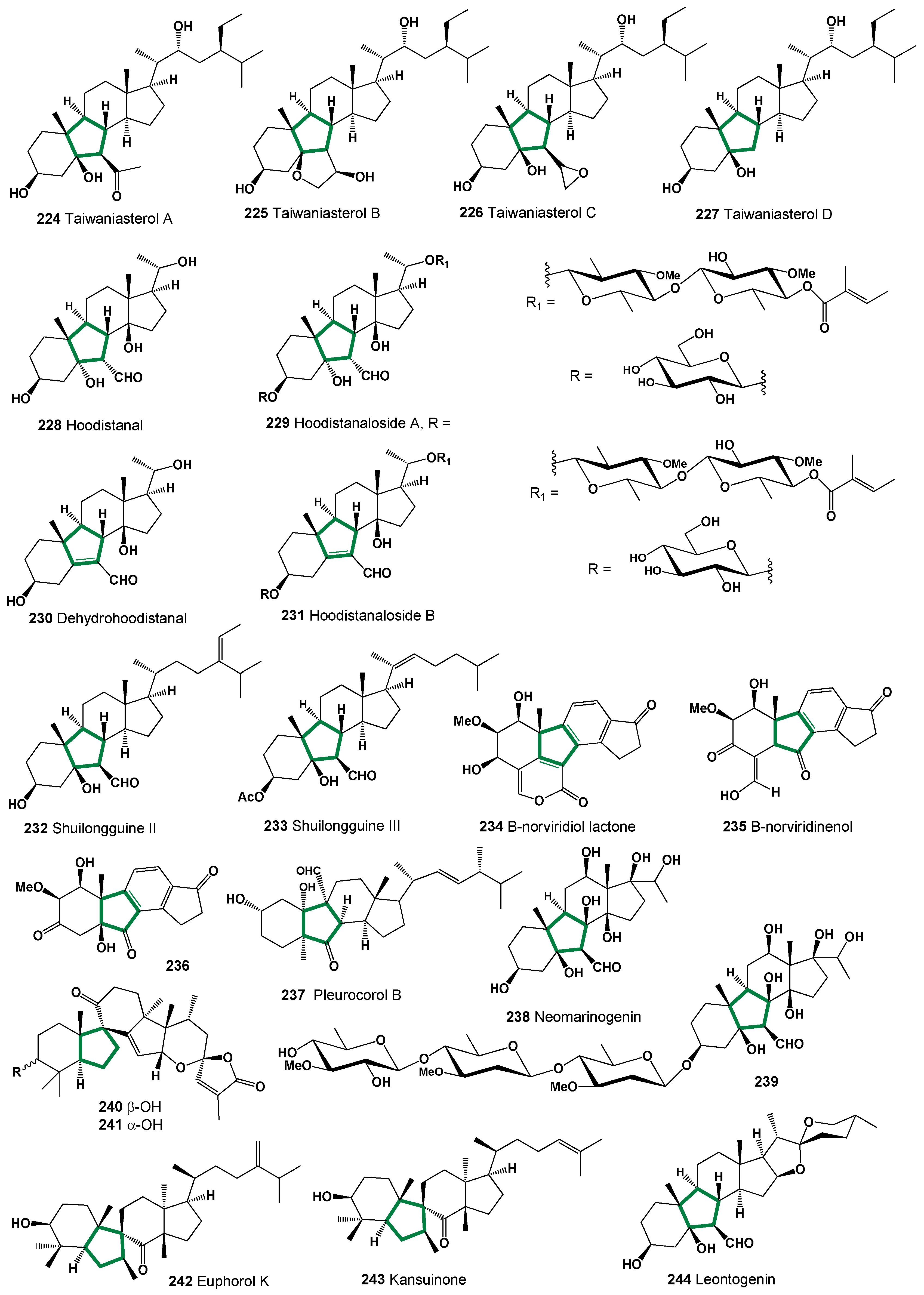 Preprints 104031 g016