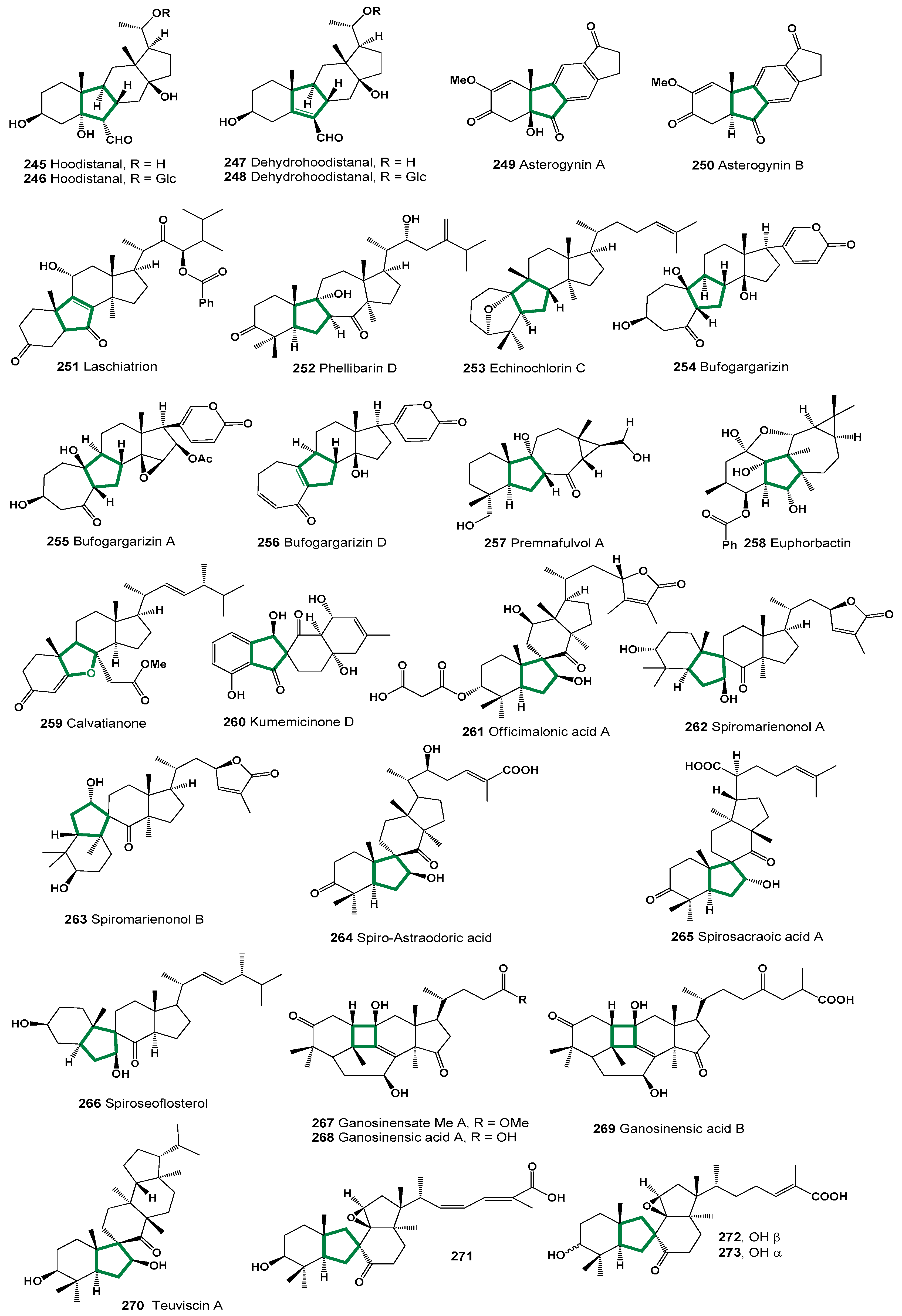 Preprints 104031 g019