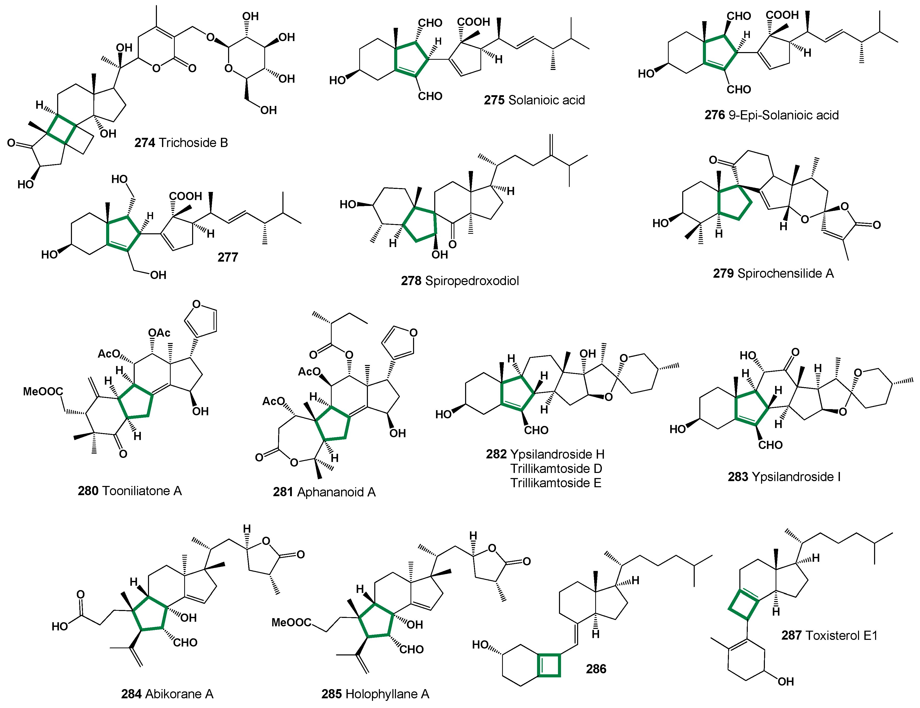 Preprints 104031 g020