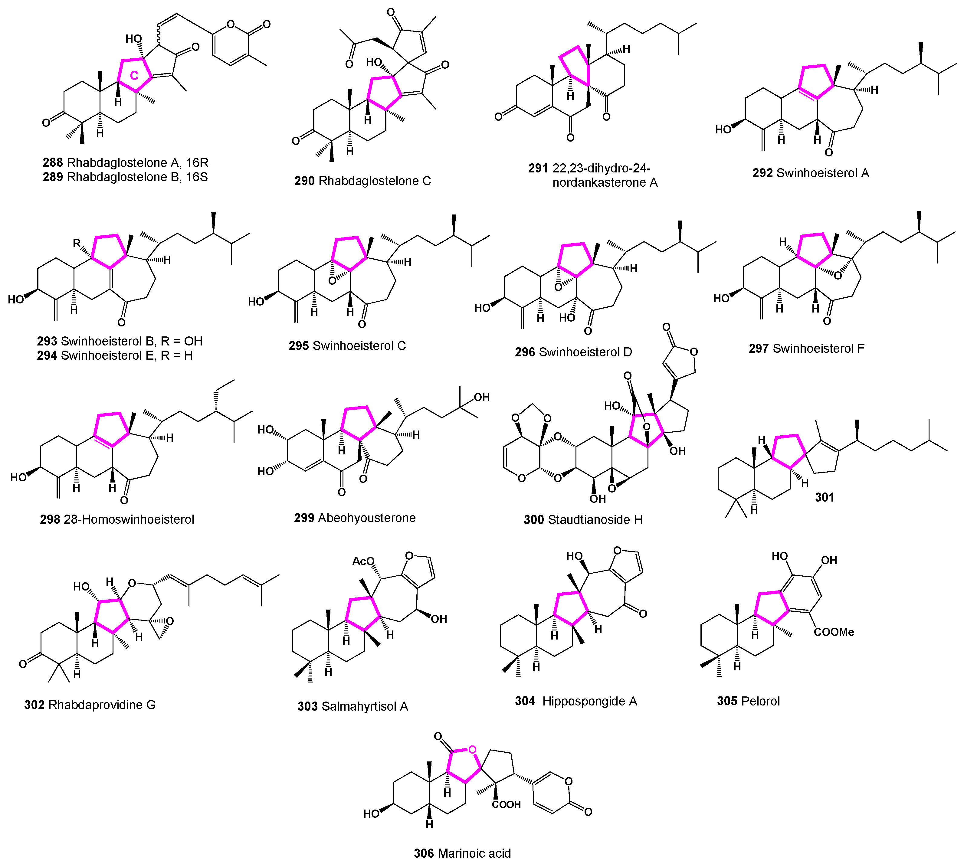 Preprints 104031 g022