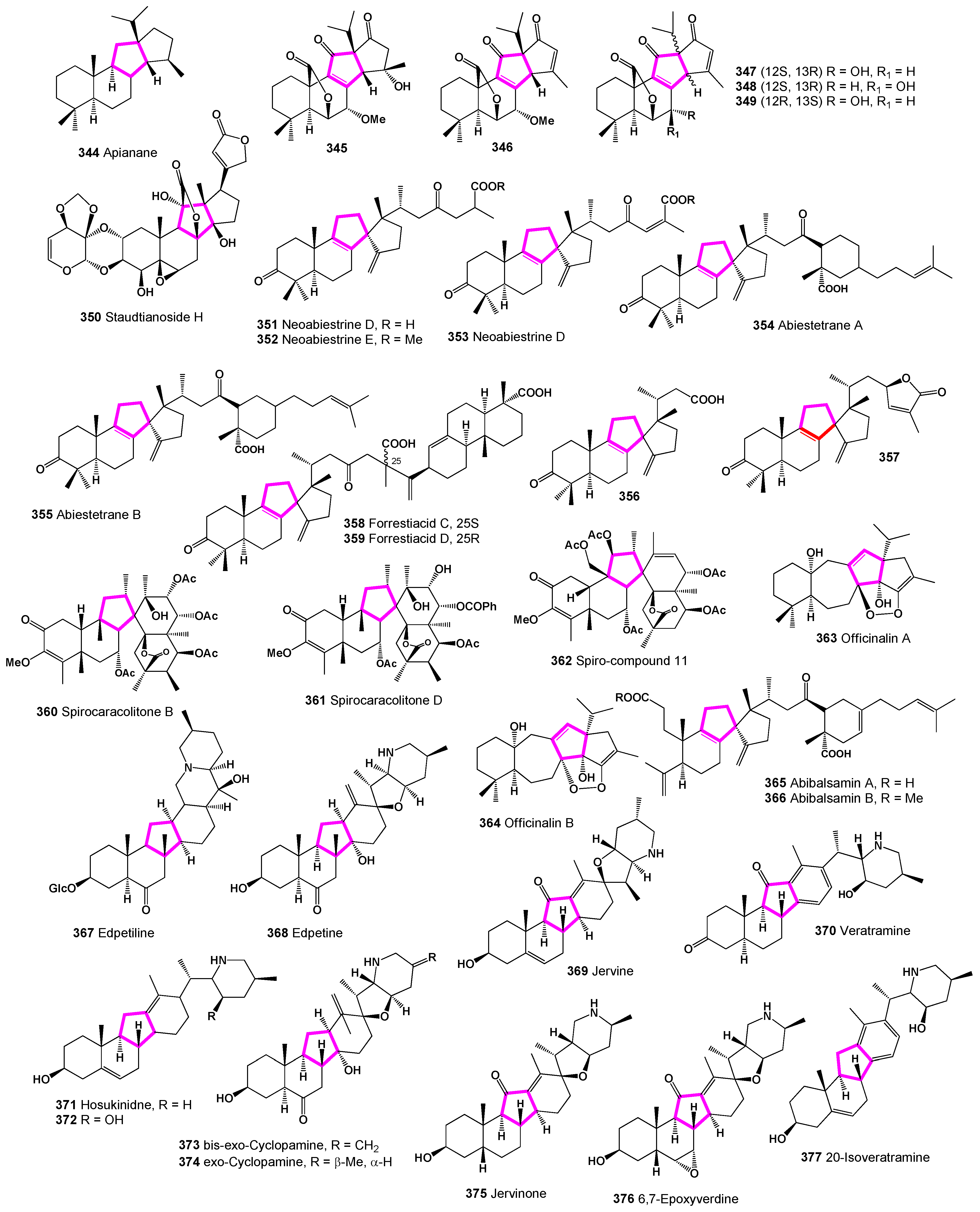 Preprints 104031 g026