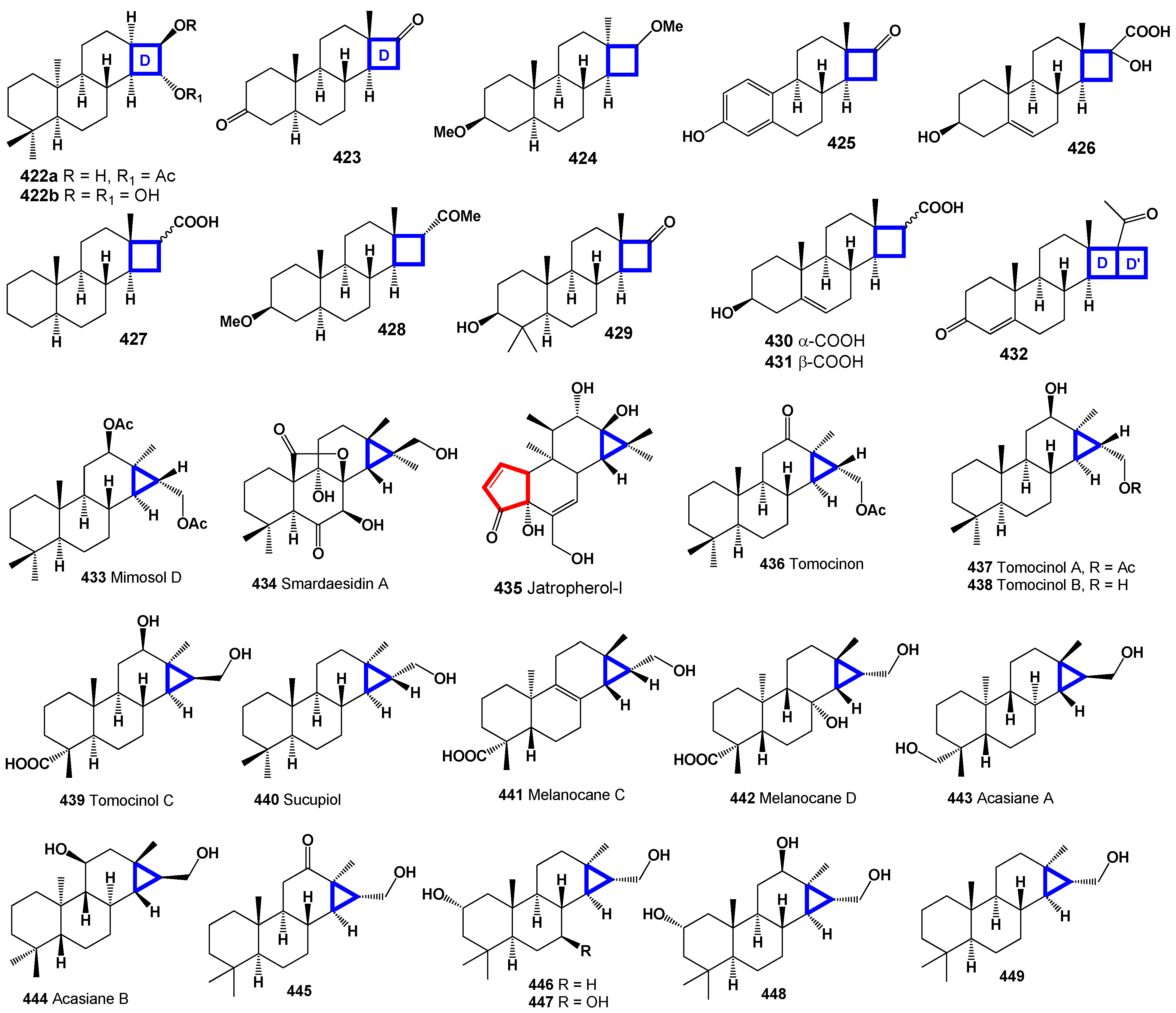 Preprints 104031 g030