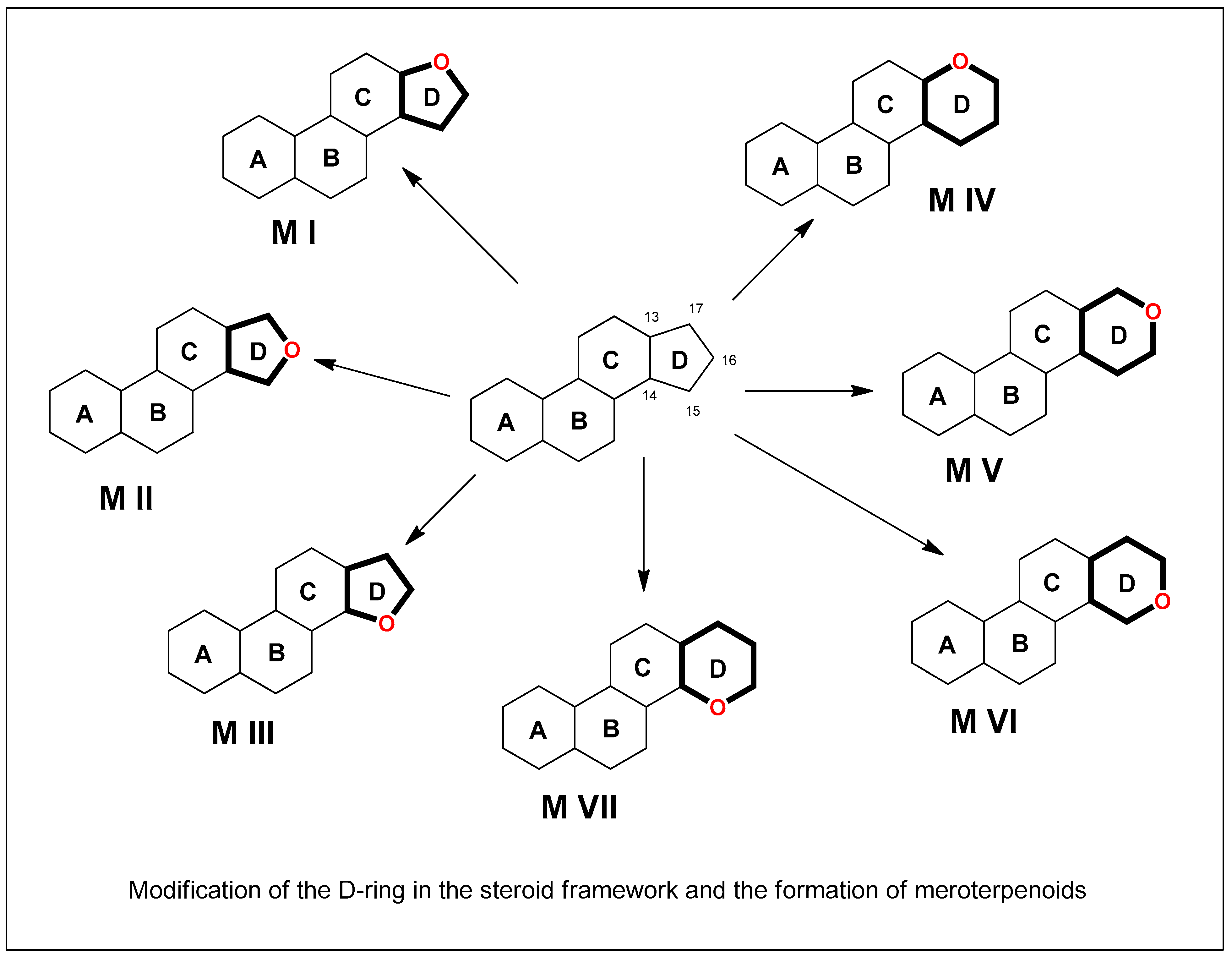 Preprints 104031 g034