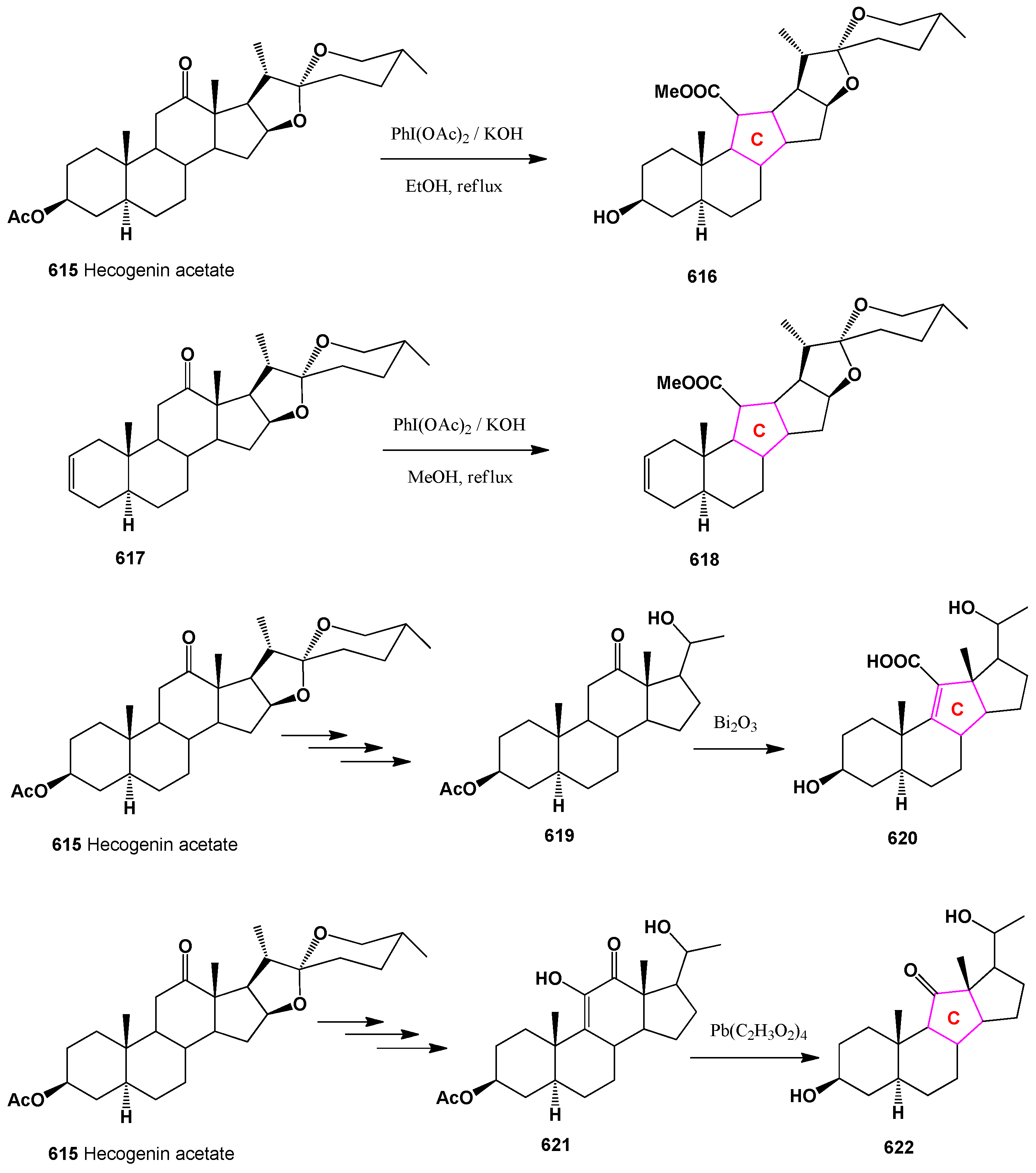 Preprints 104031 sch003