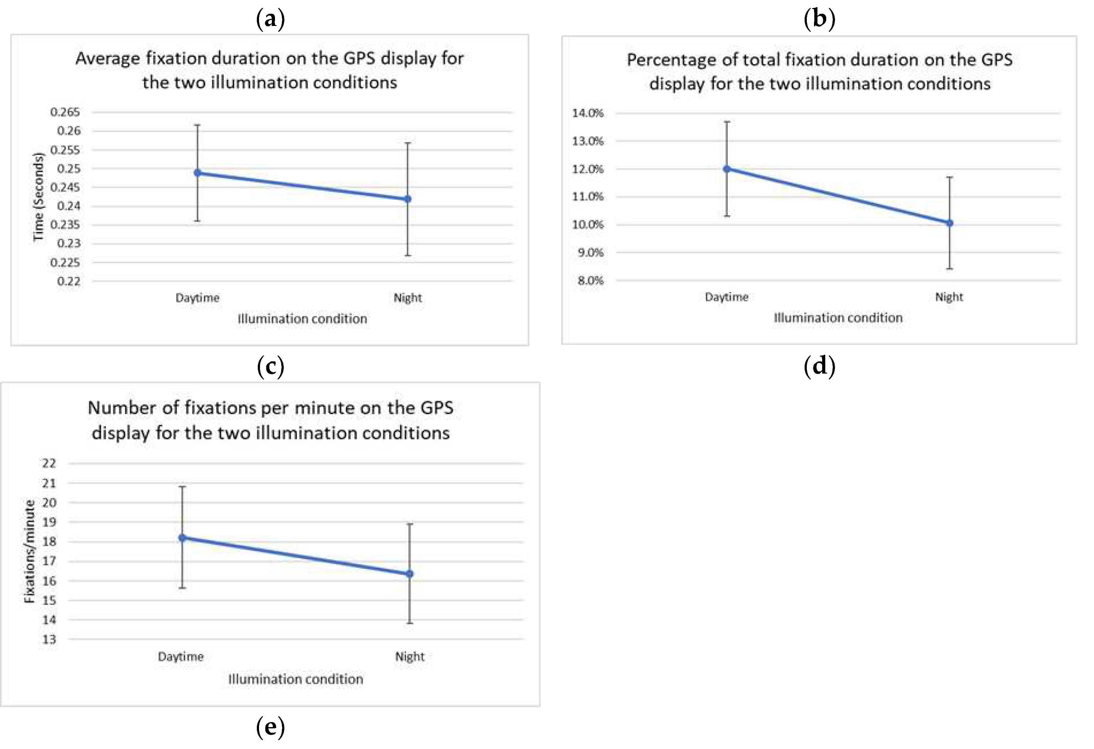 Preprints 74159 g003b