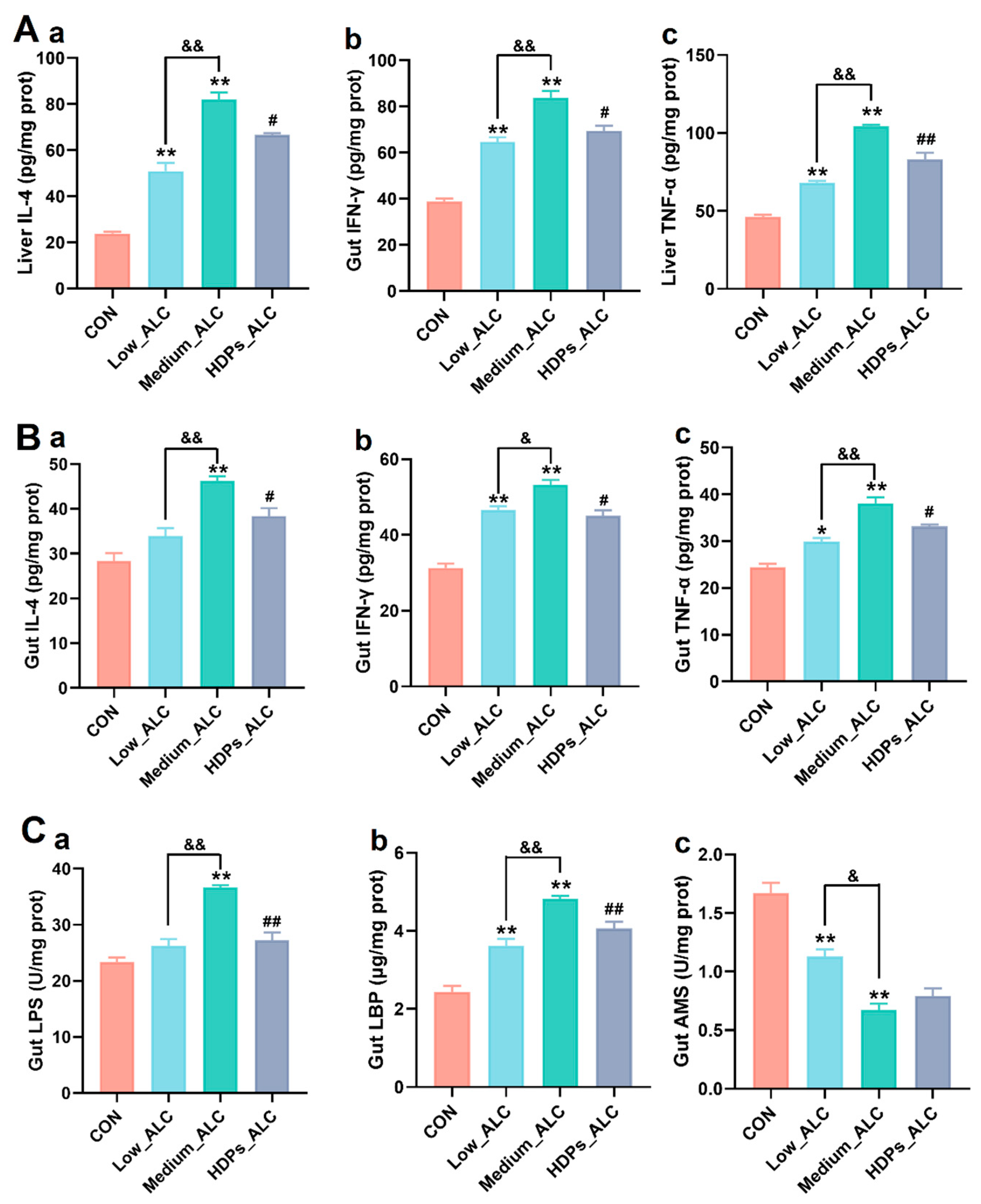 Preprints 96759 g004