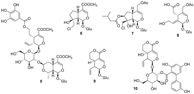 Preprints 91704 i002