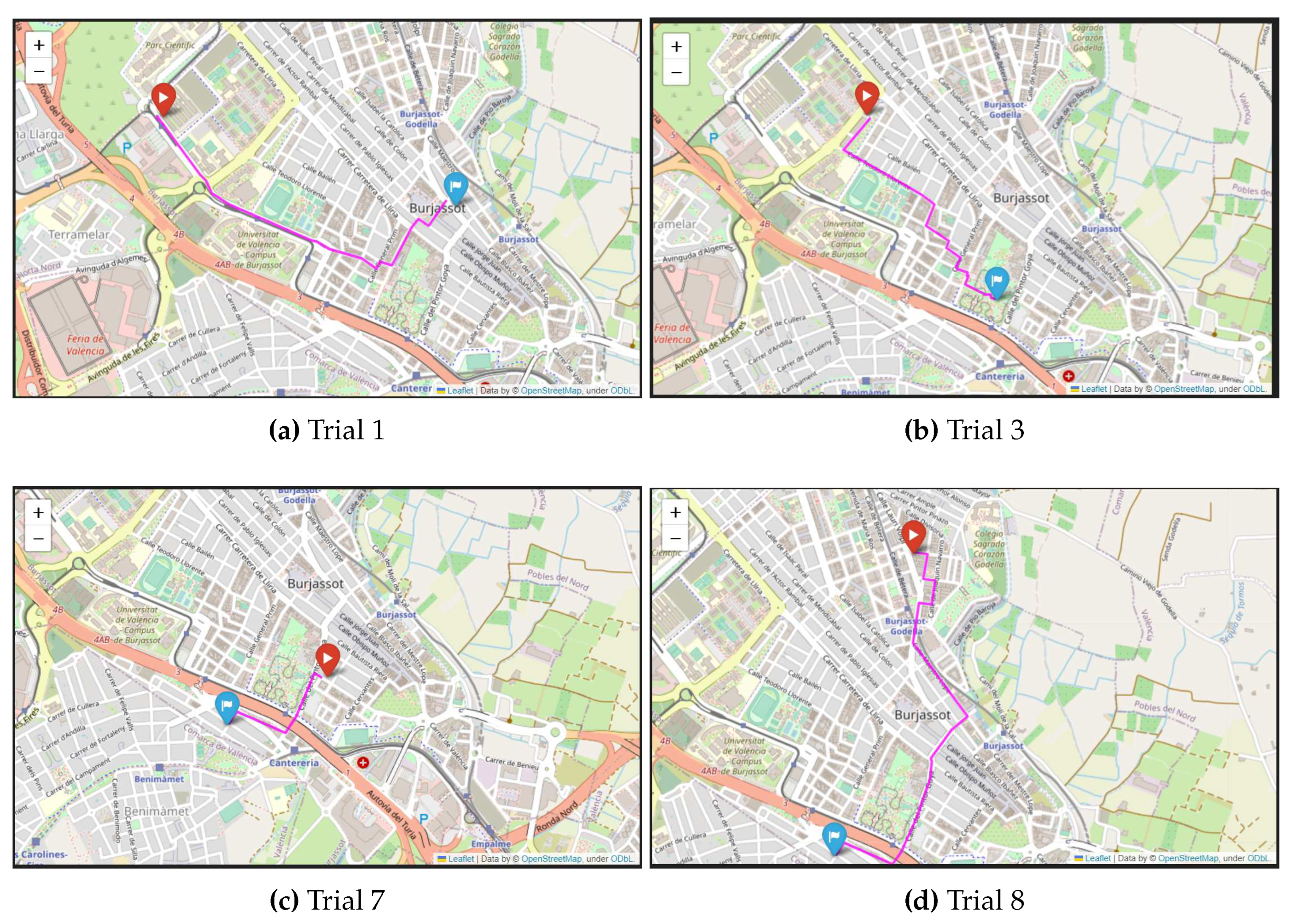 Preprints 78974 g009