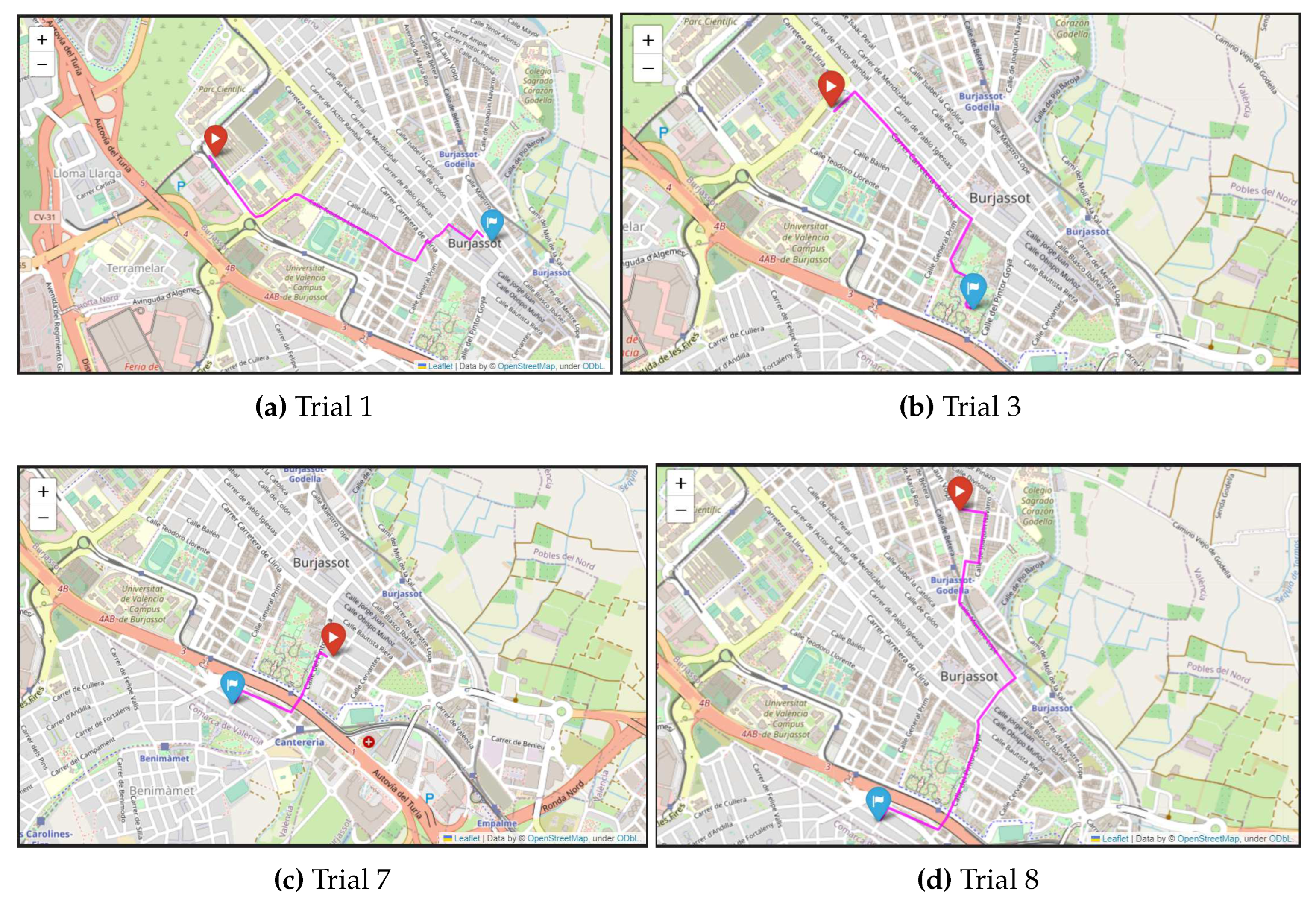 Preprints 78974 g010