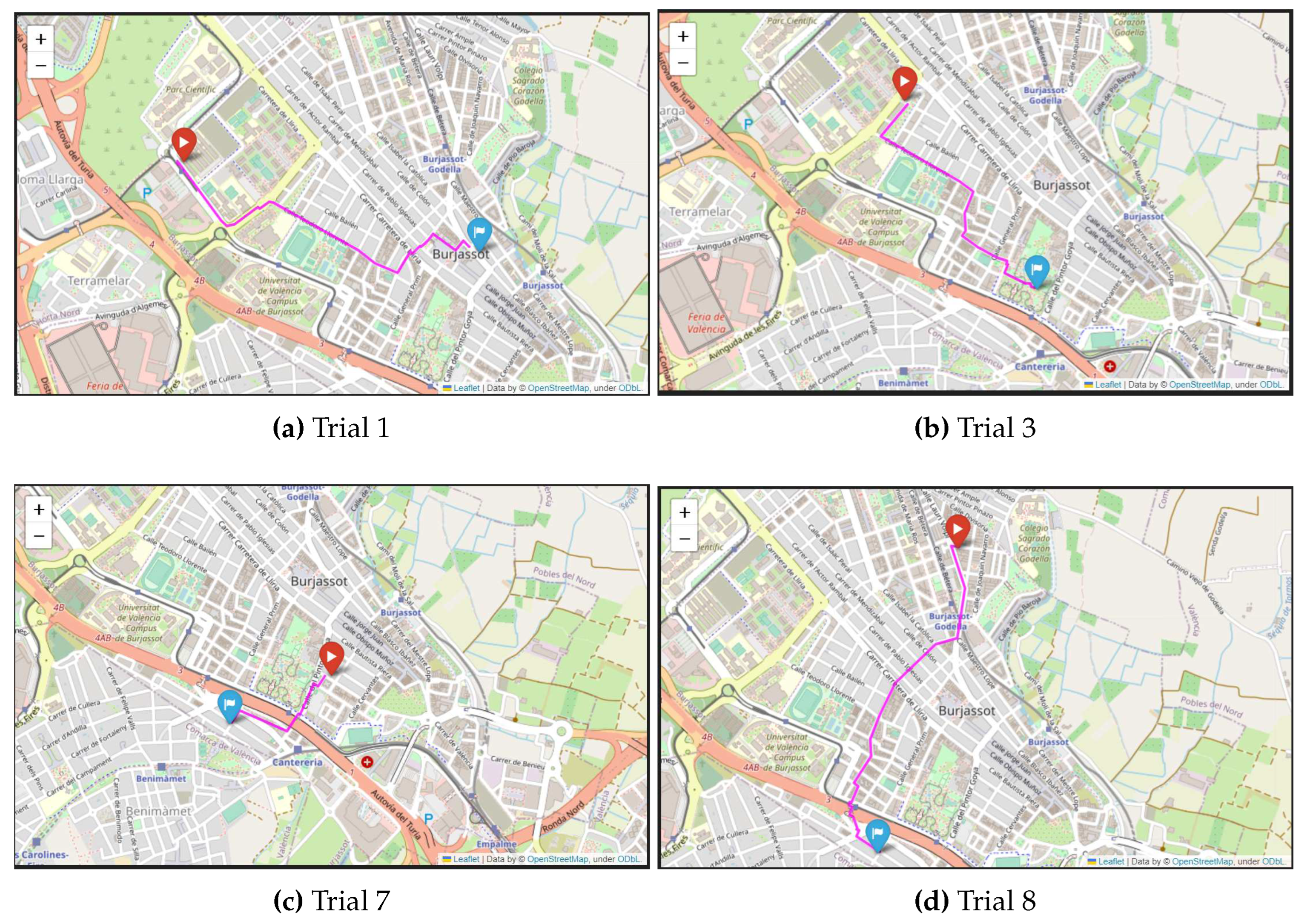 Preprints 78974 g011