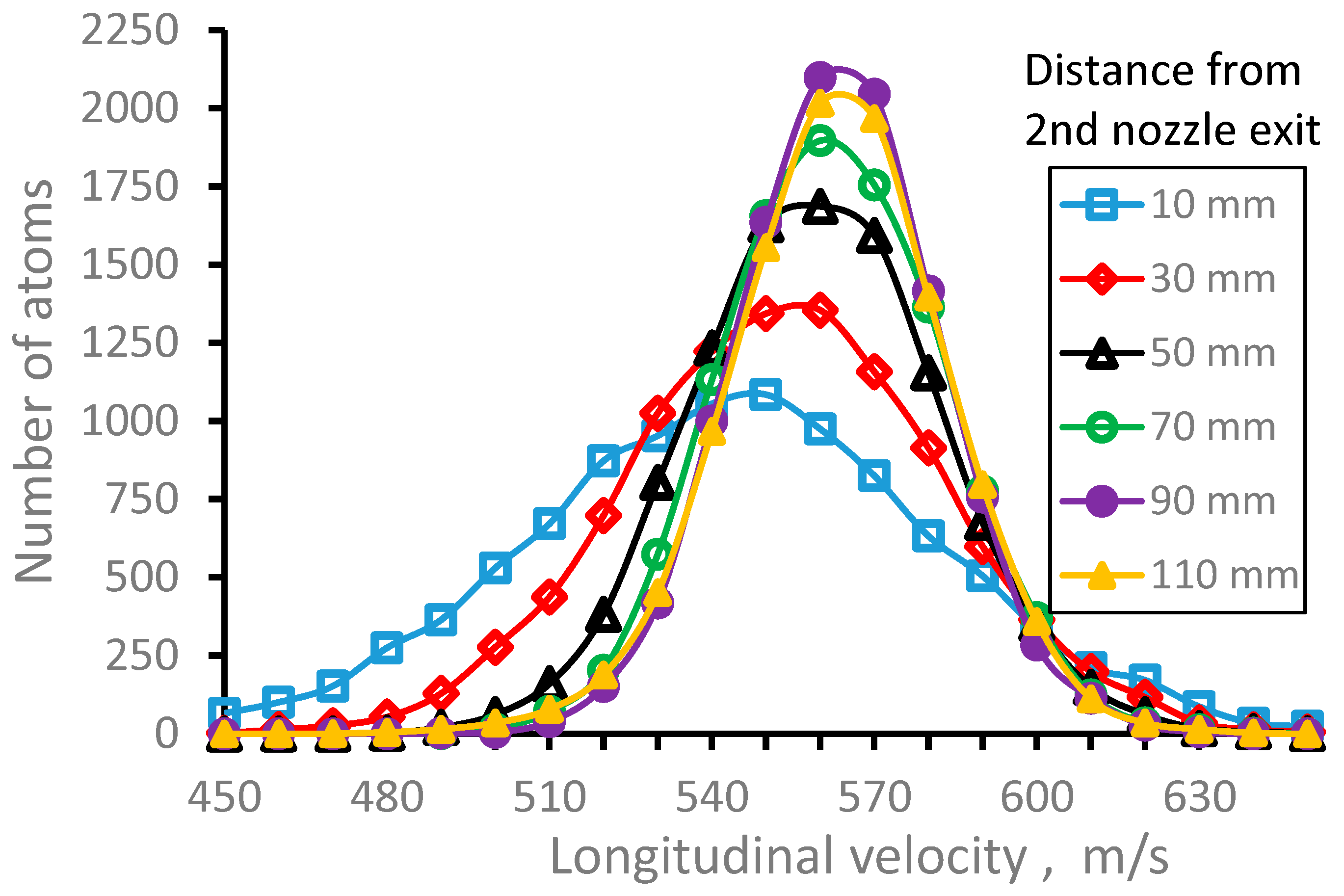 Preprints 70879 g018