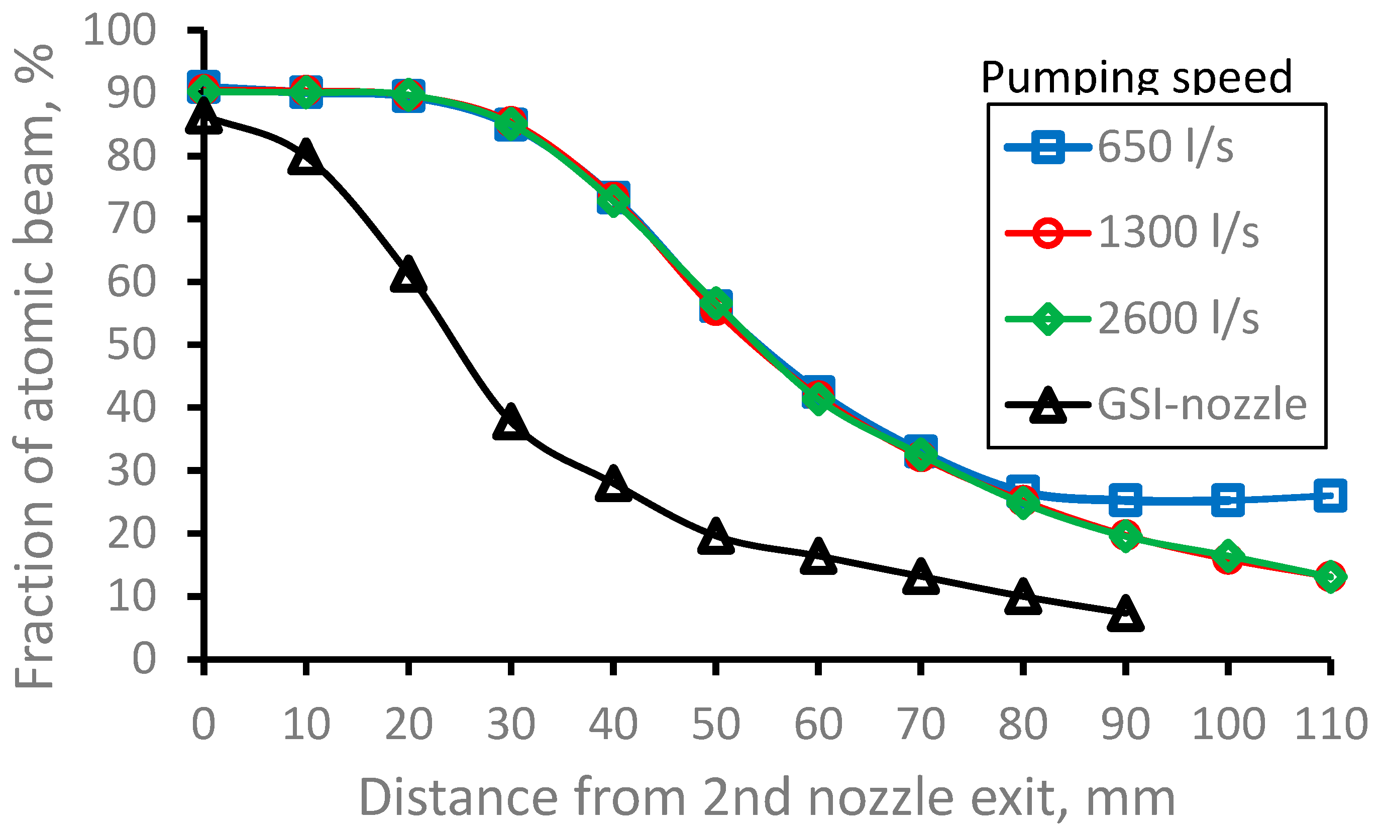 Preprints 70879 g021