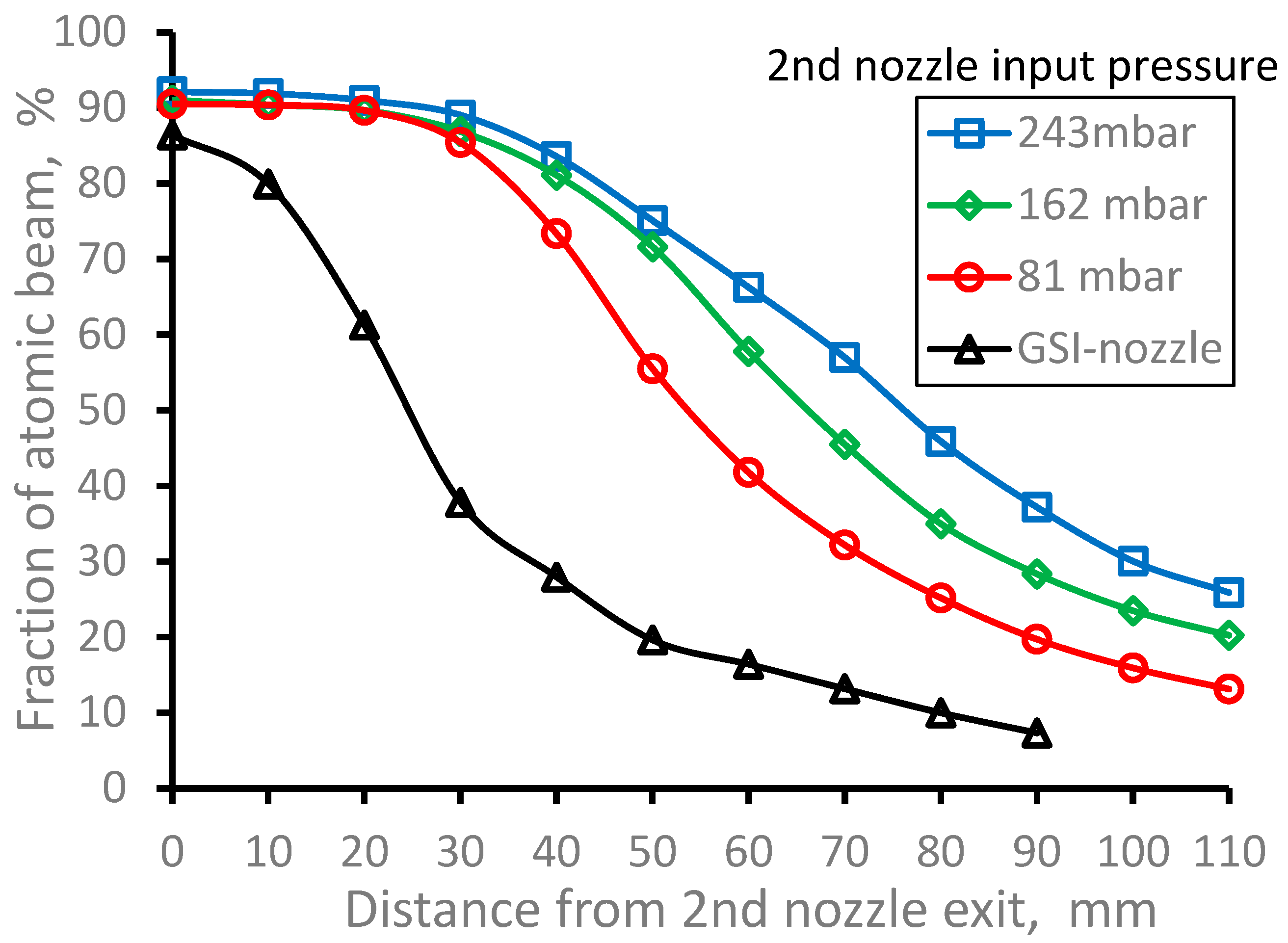 Preprints 70879 g023