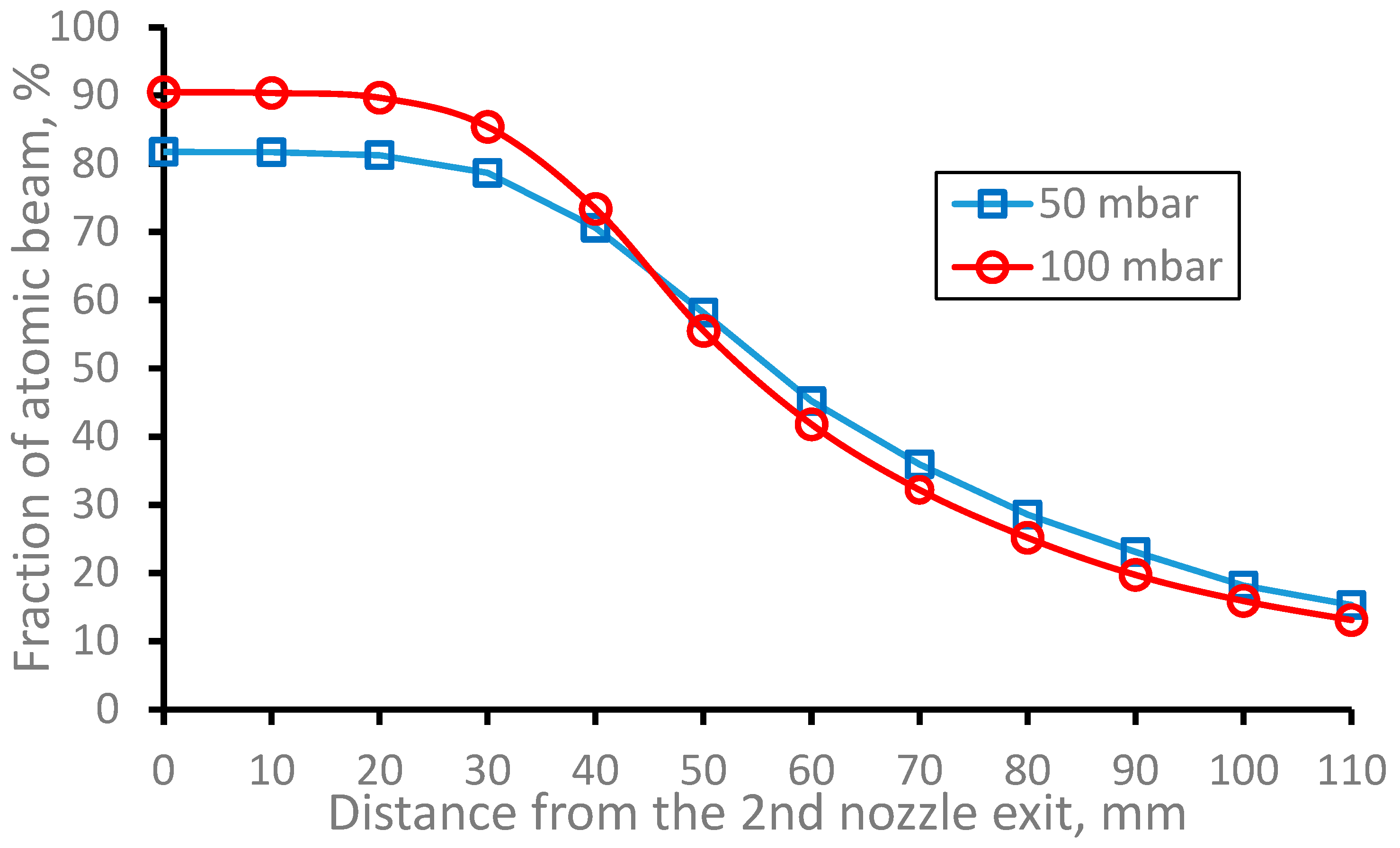 Preprints 70879 g025