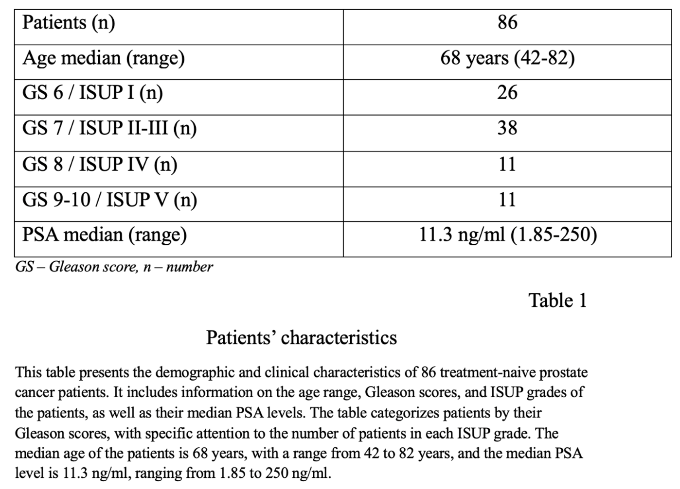 Preprints 119483 i001