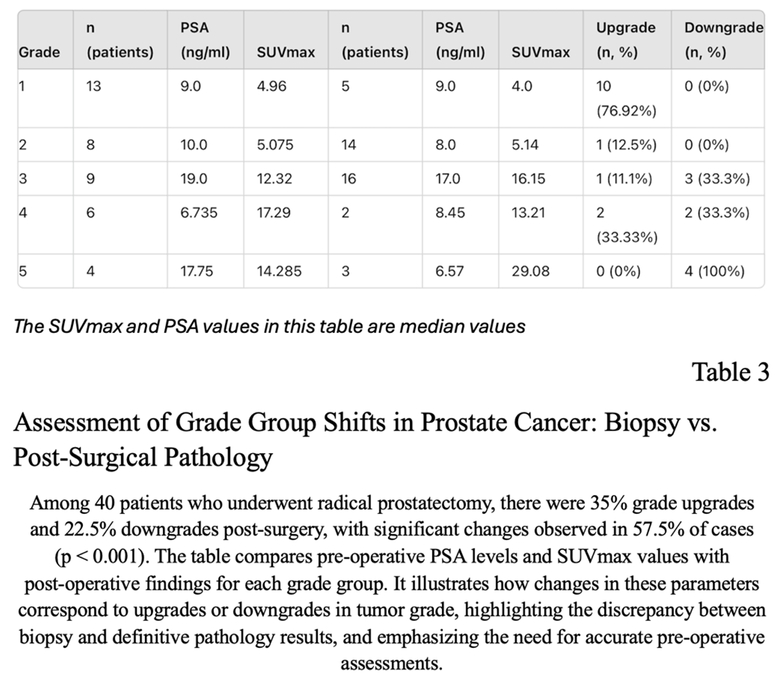 Preprints 119483 i006