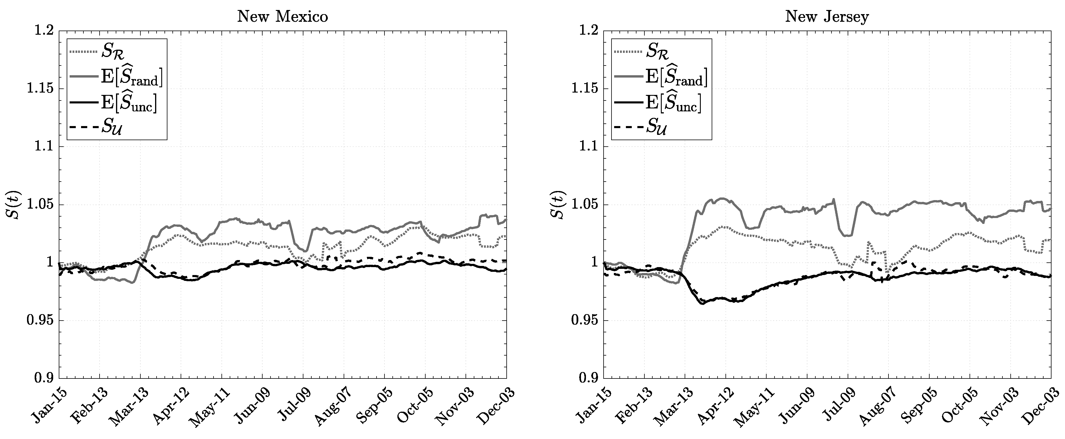 Preprints 102914 g002