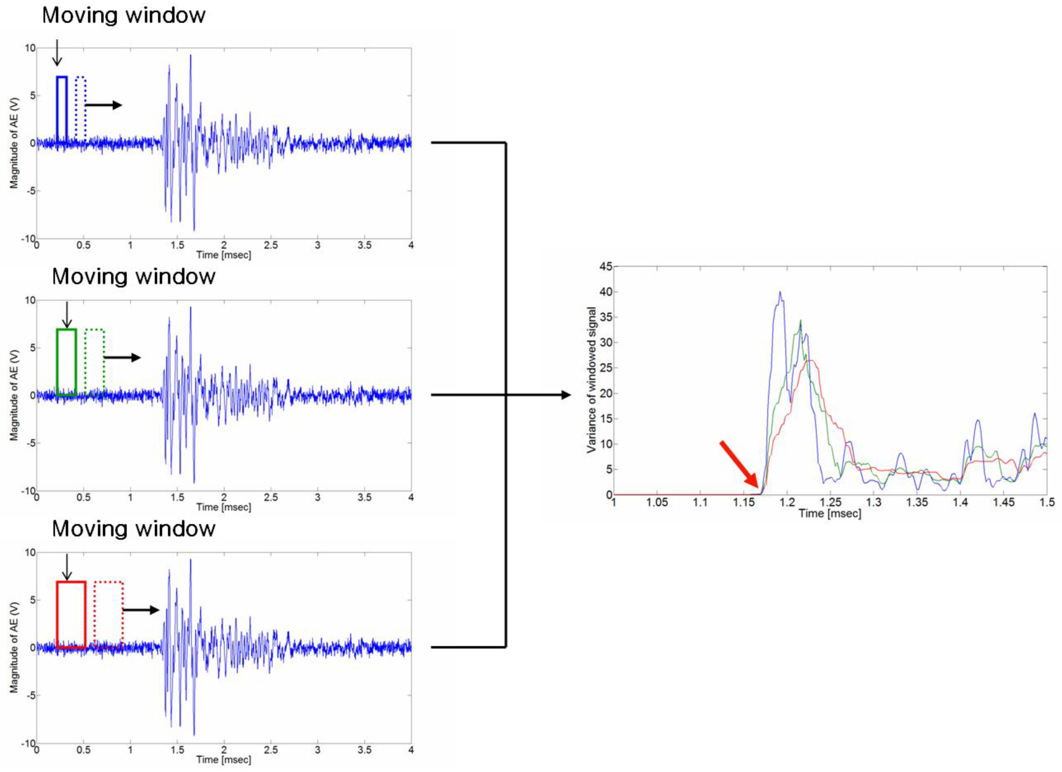 Preprints 117644 g004