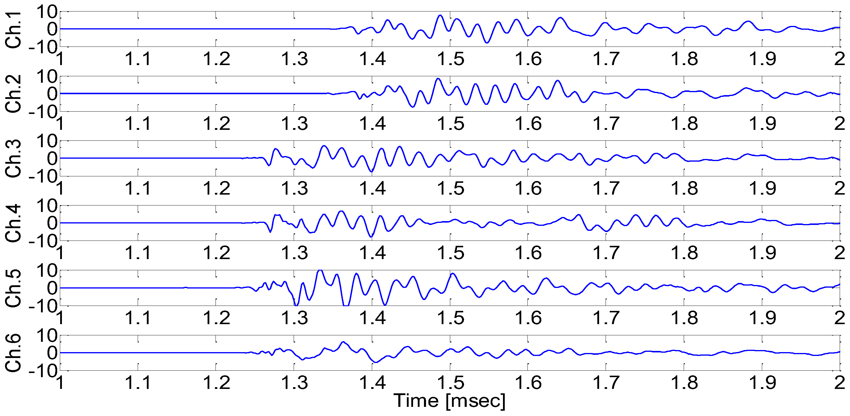 Preprints 117644 g009