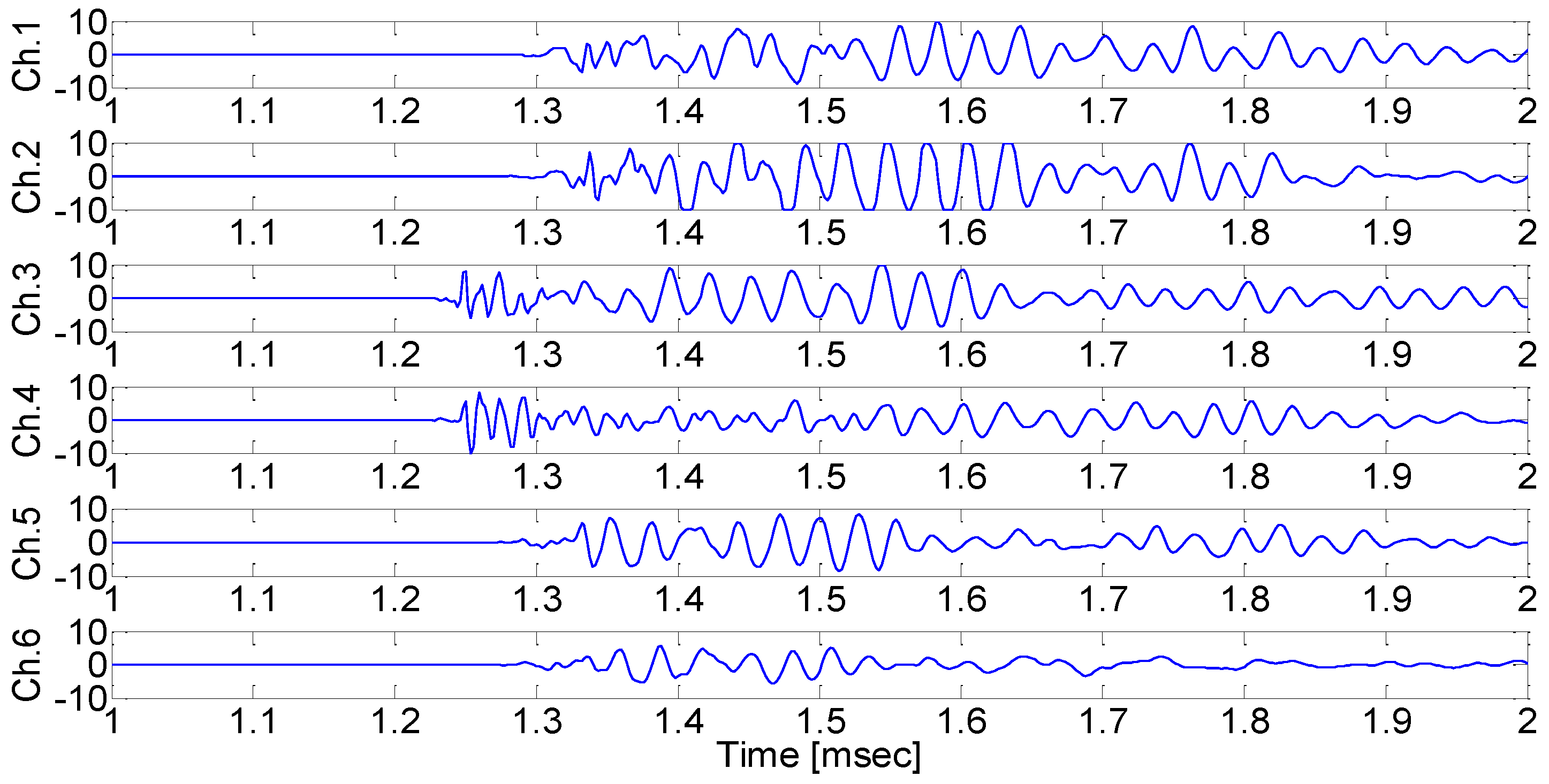 Preprints 117644 g010