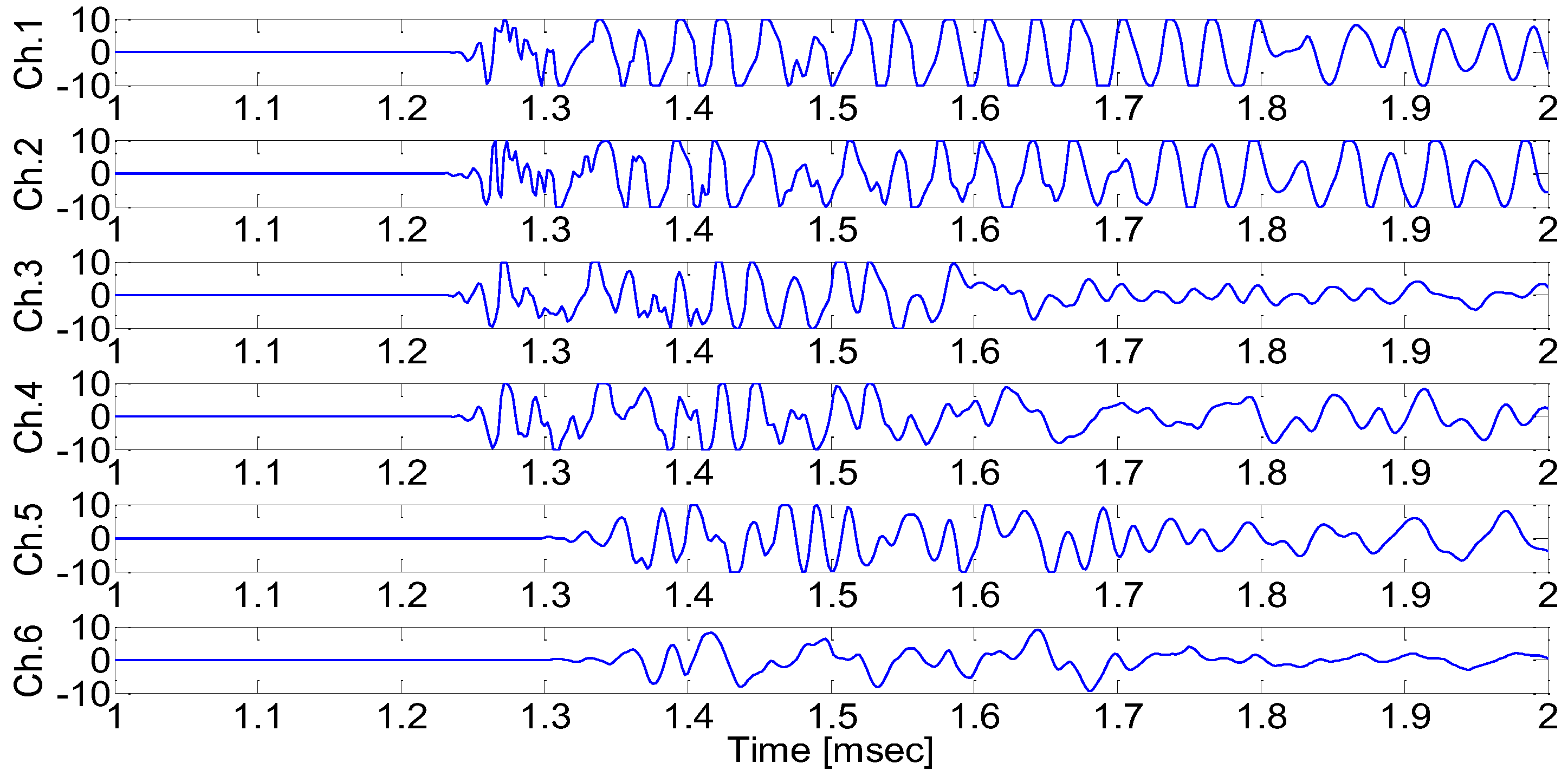 Preprints 117644 g011