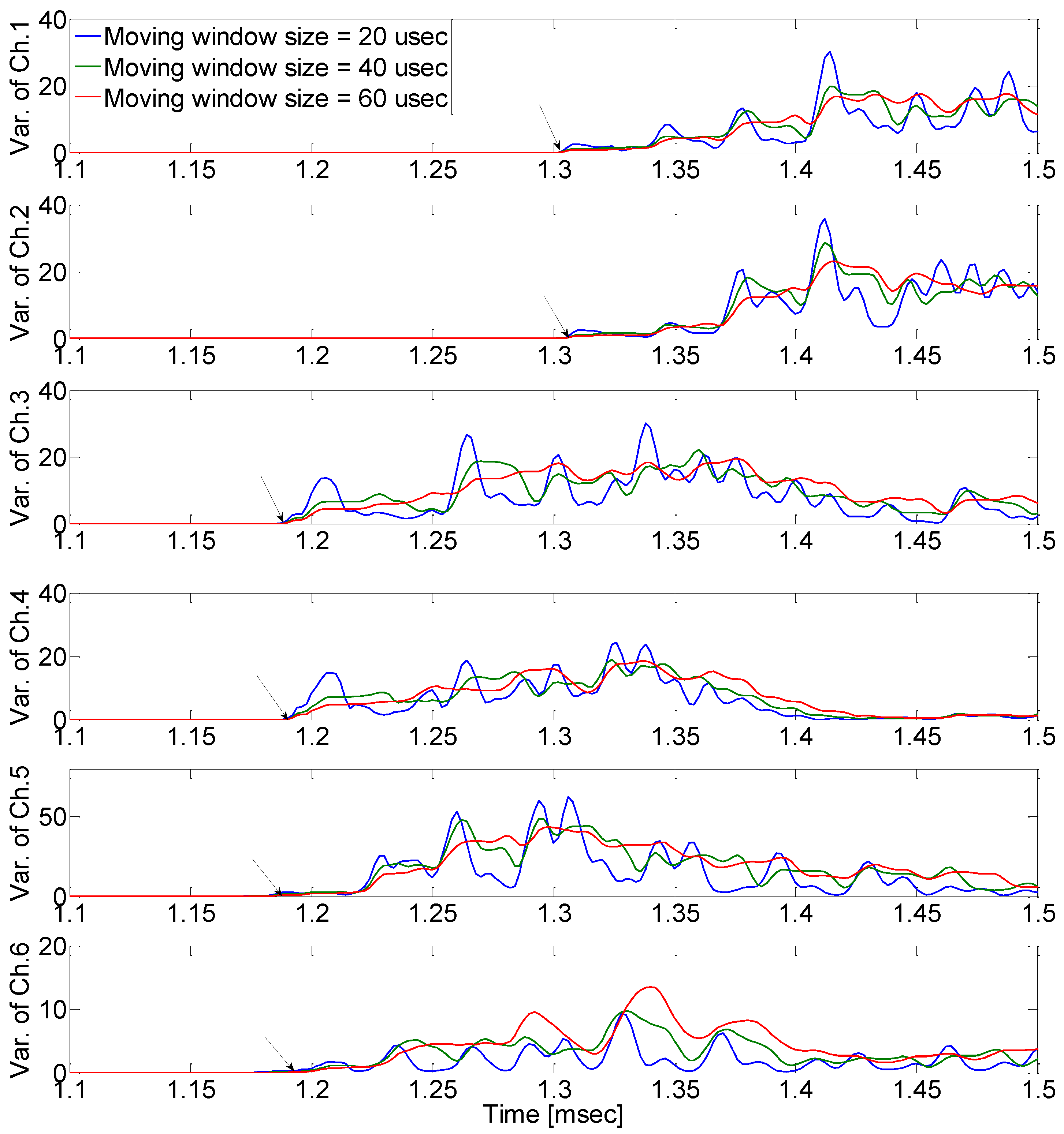 Preprints 117644 g012