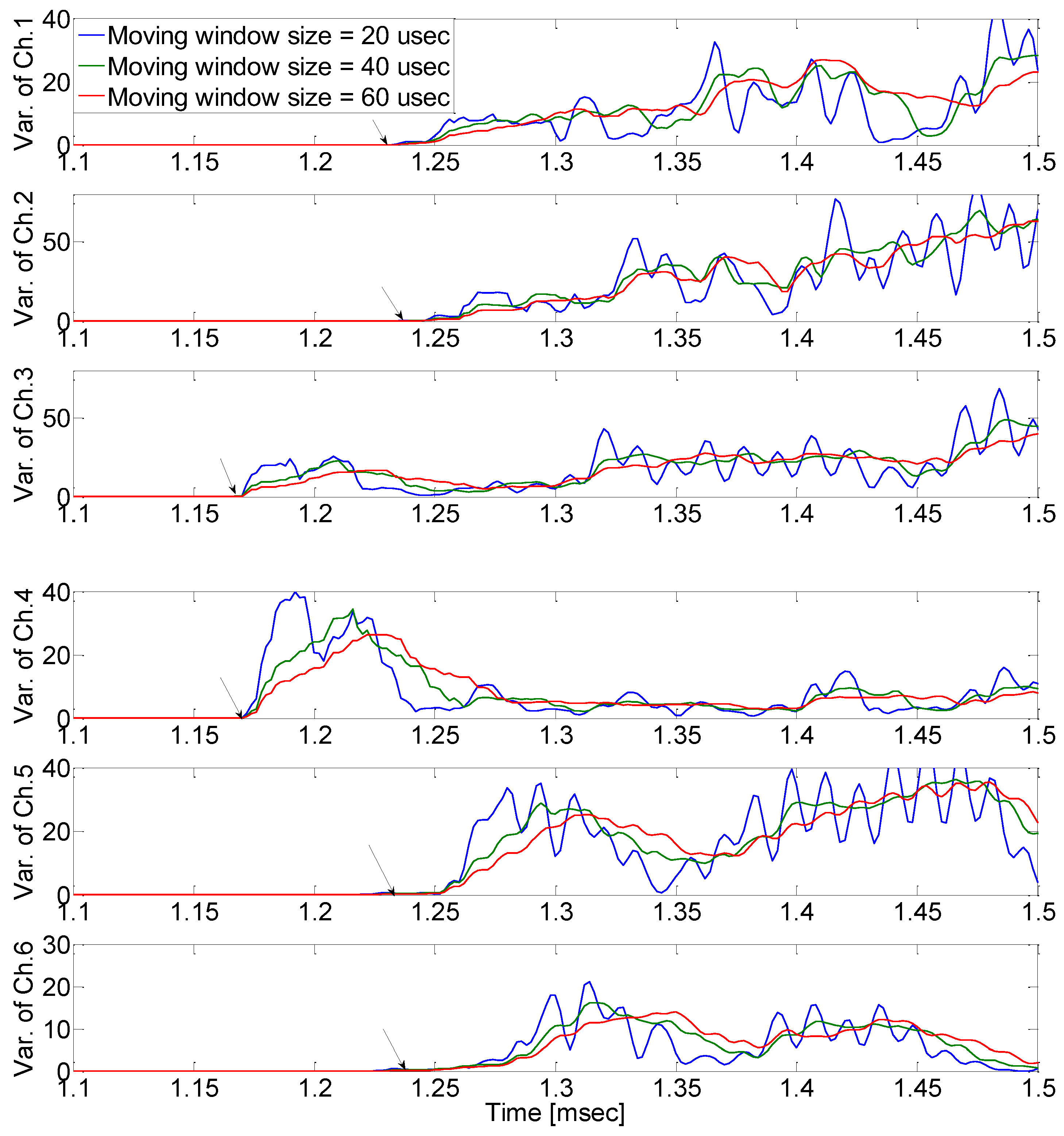 Preprints 117644 g013