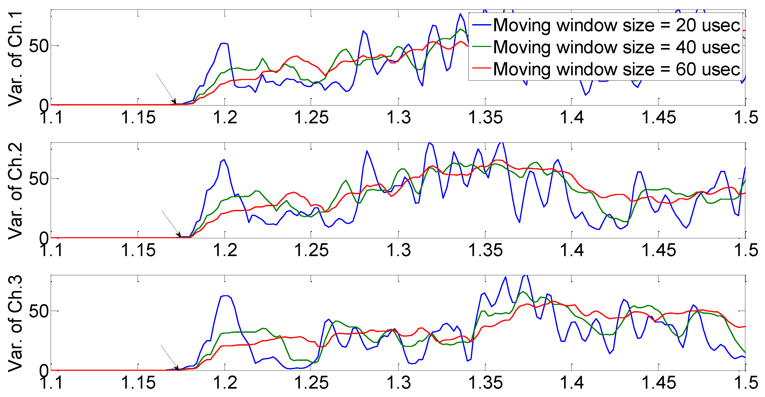 Preprints 117644 g014a