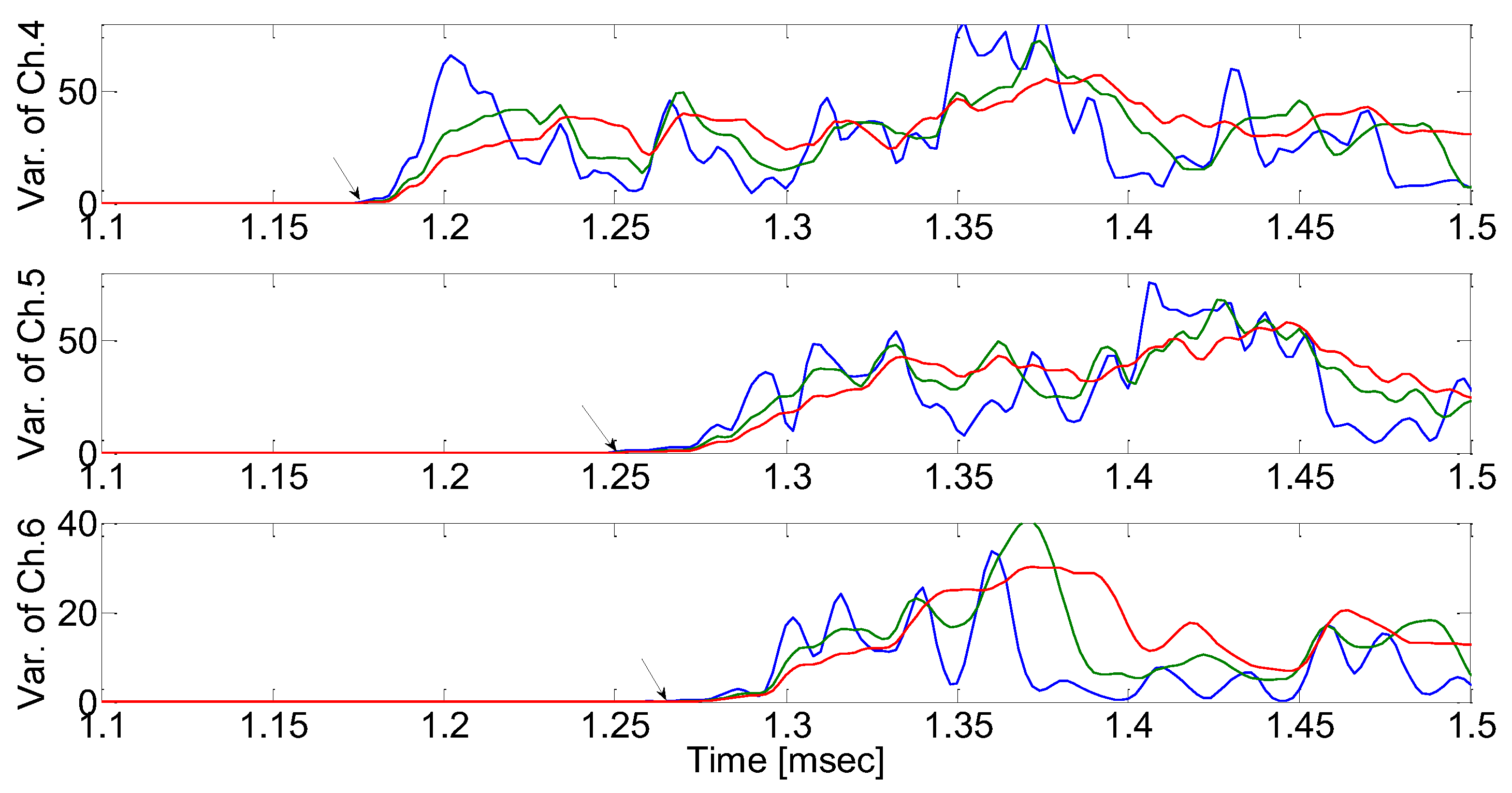 Preprints 117644 g014b