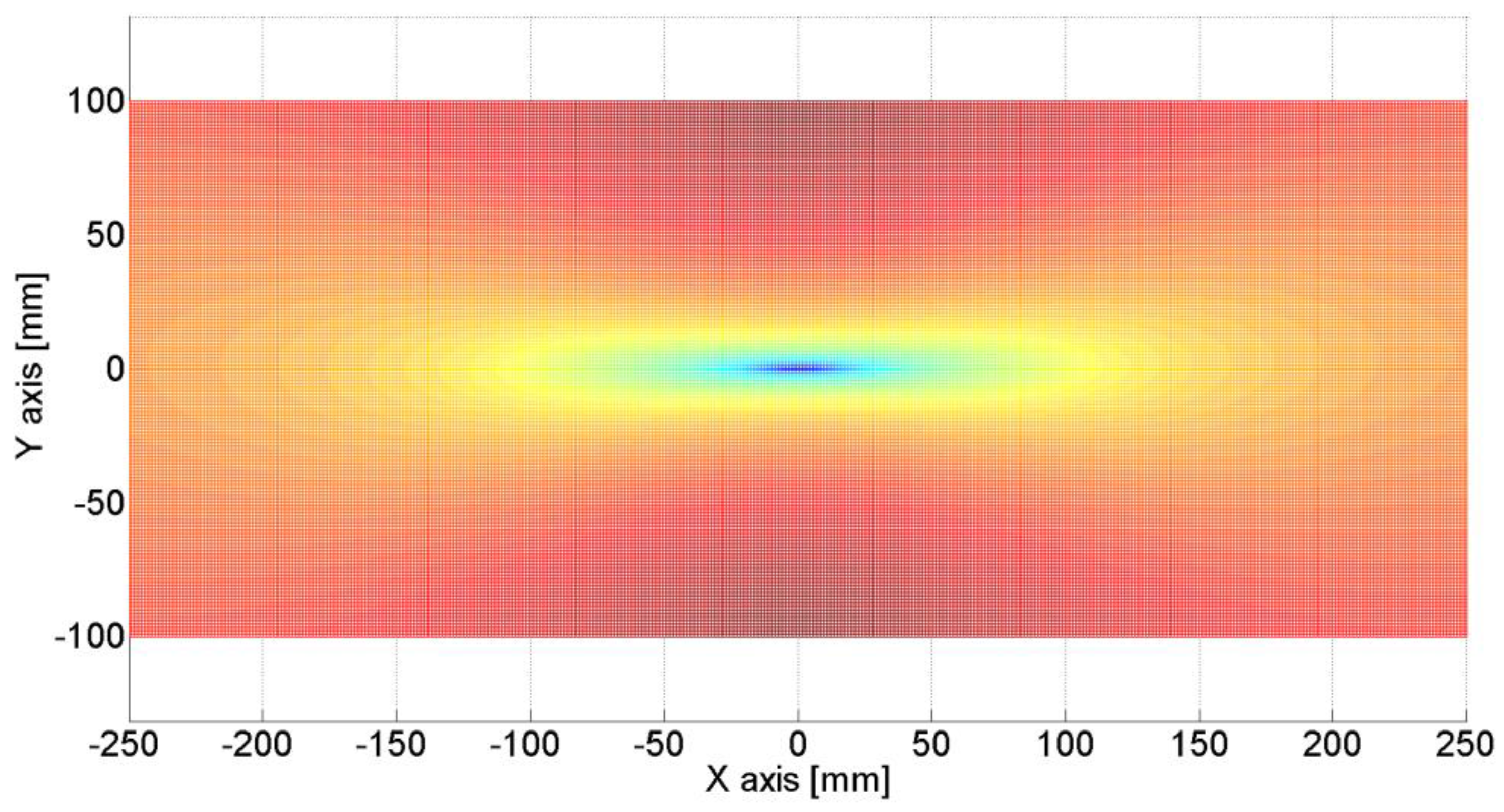 Preprints 117644 g016b