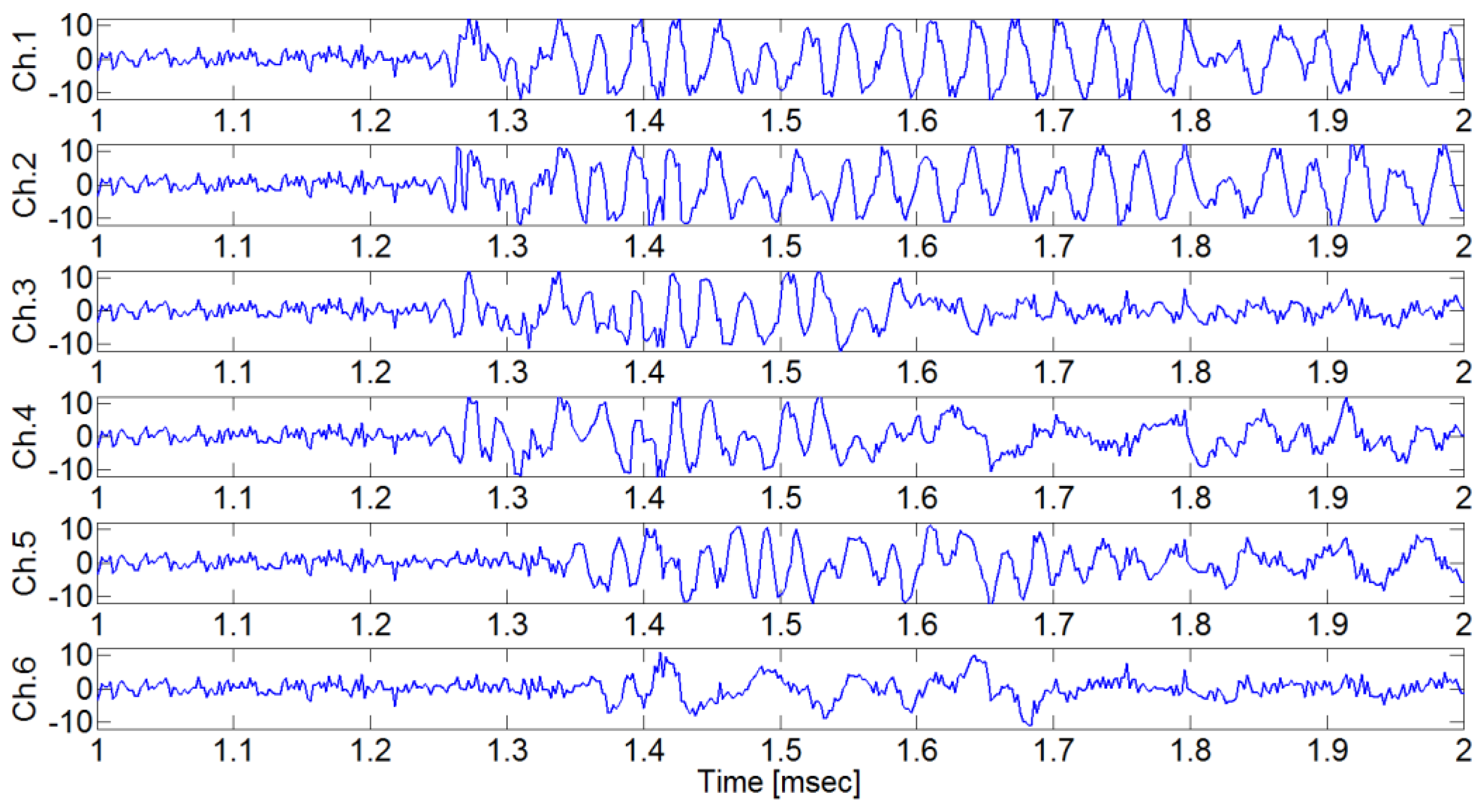 Preprints 117644 g018