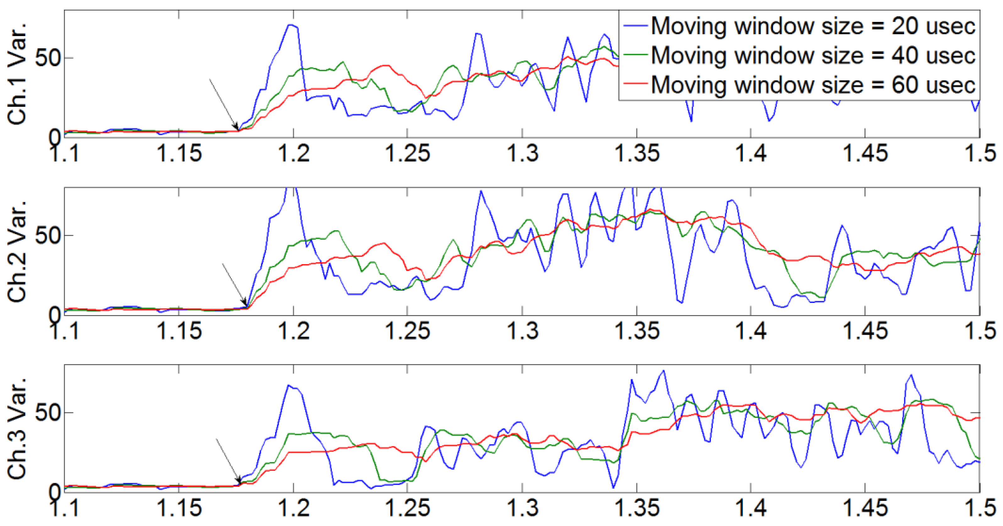 Preprints 117644 g019a