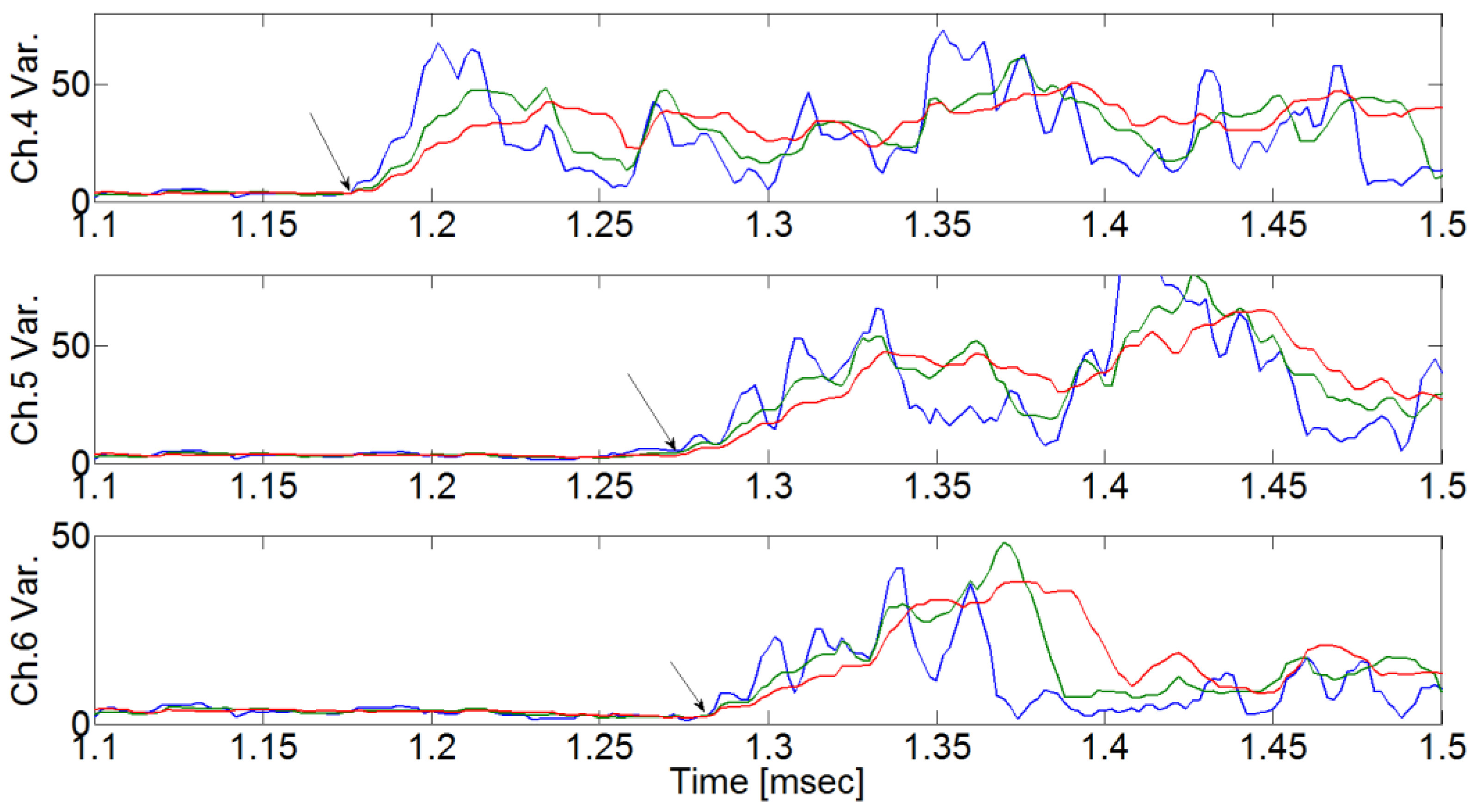 Preprints 117644 g019b