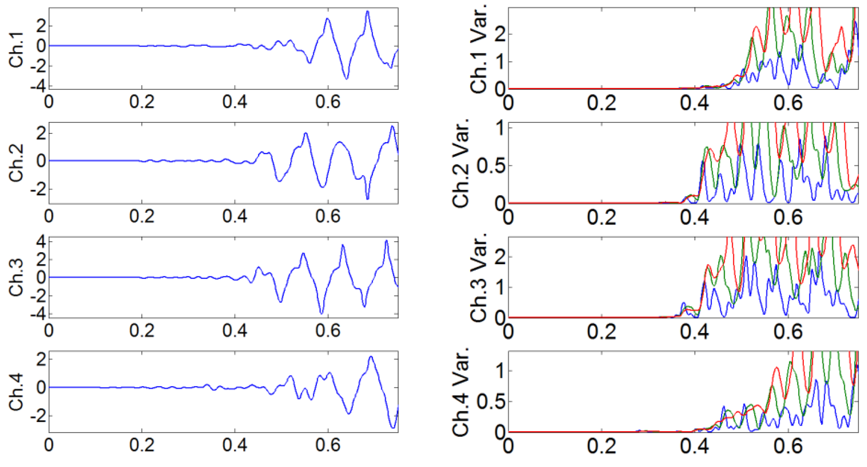 Preprints 117644 g024a