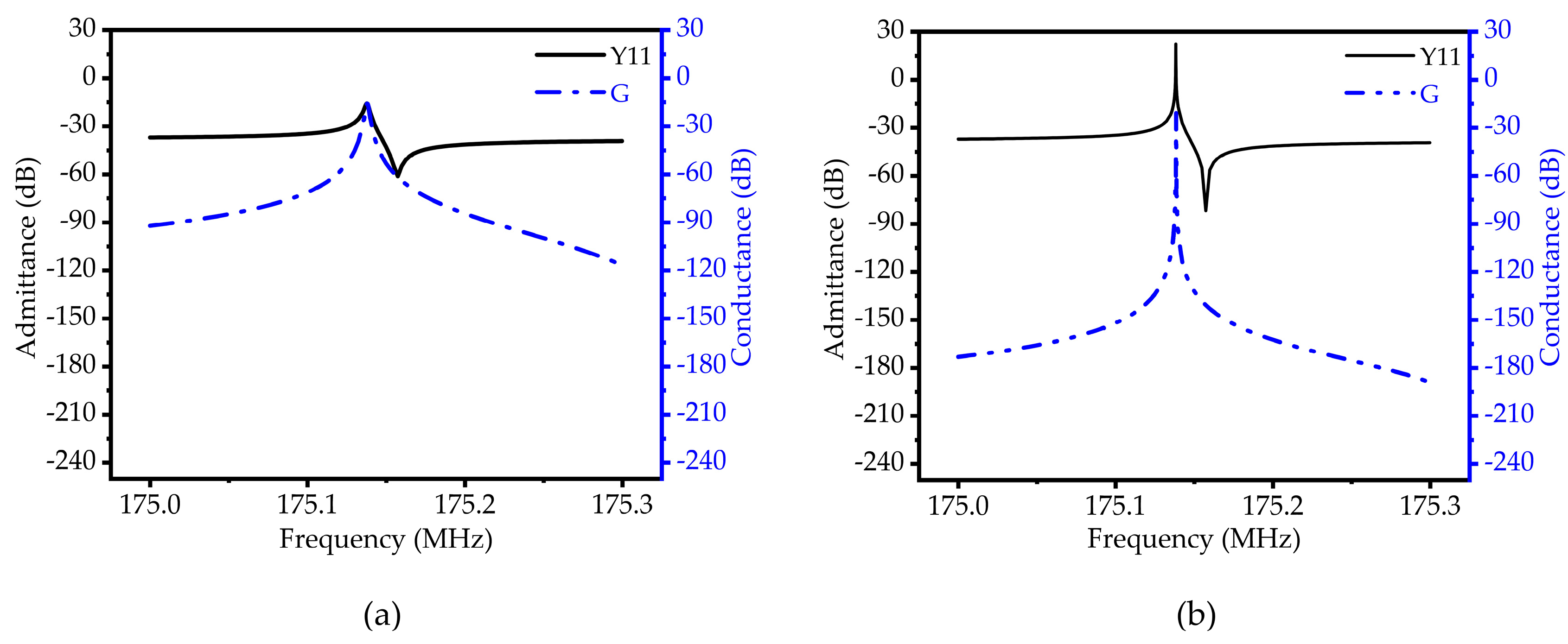 Preprints 91322 g009