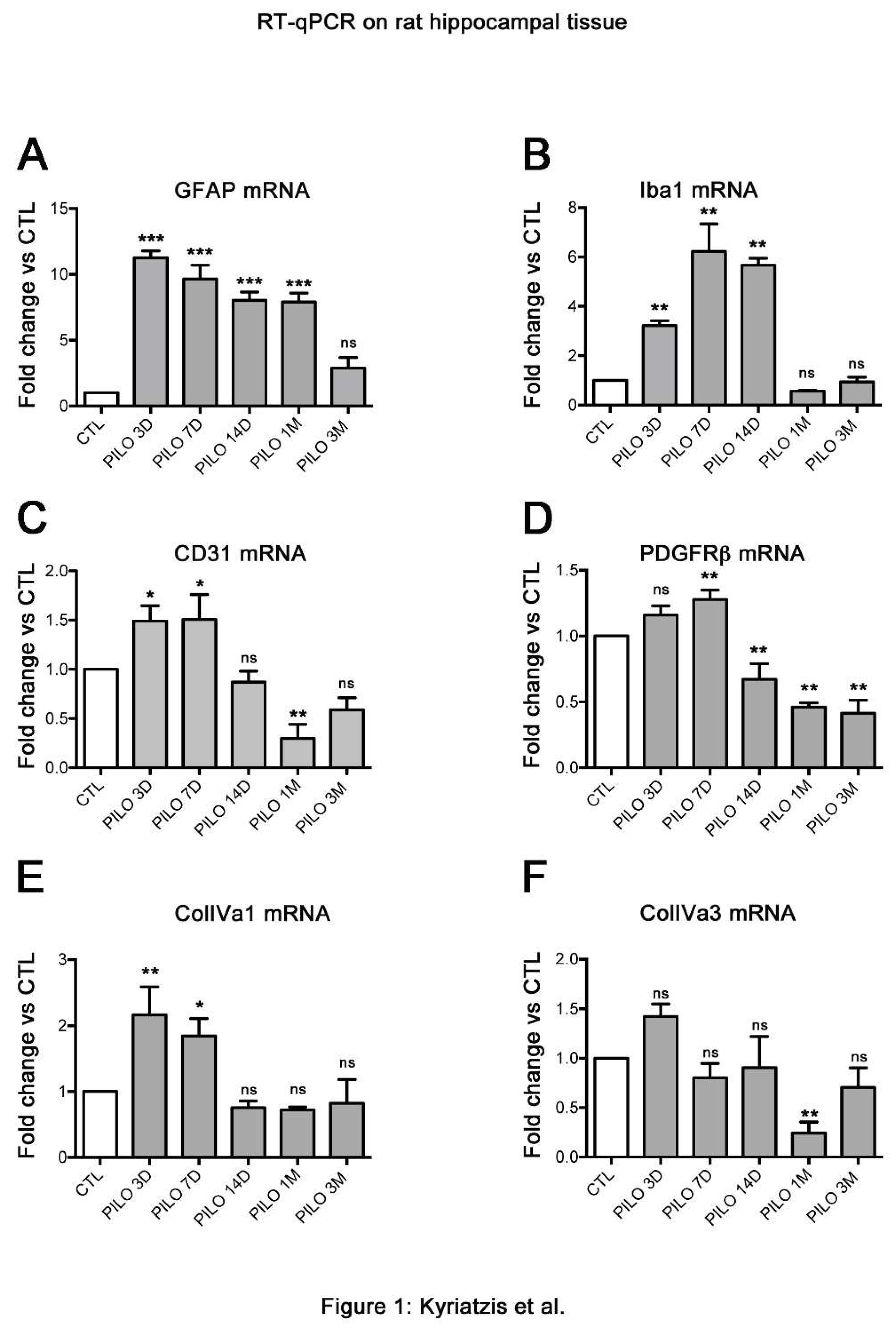 Preprints 96736 g001