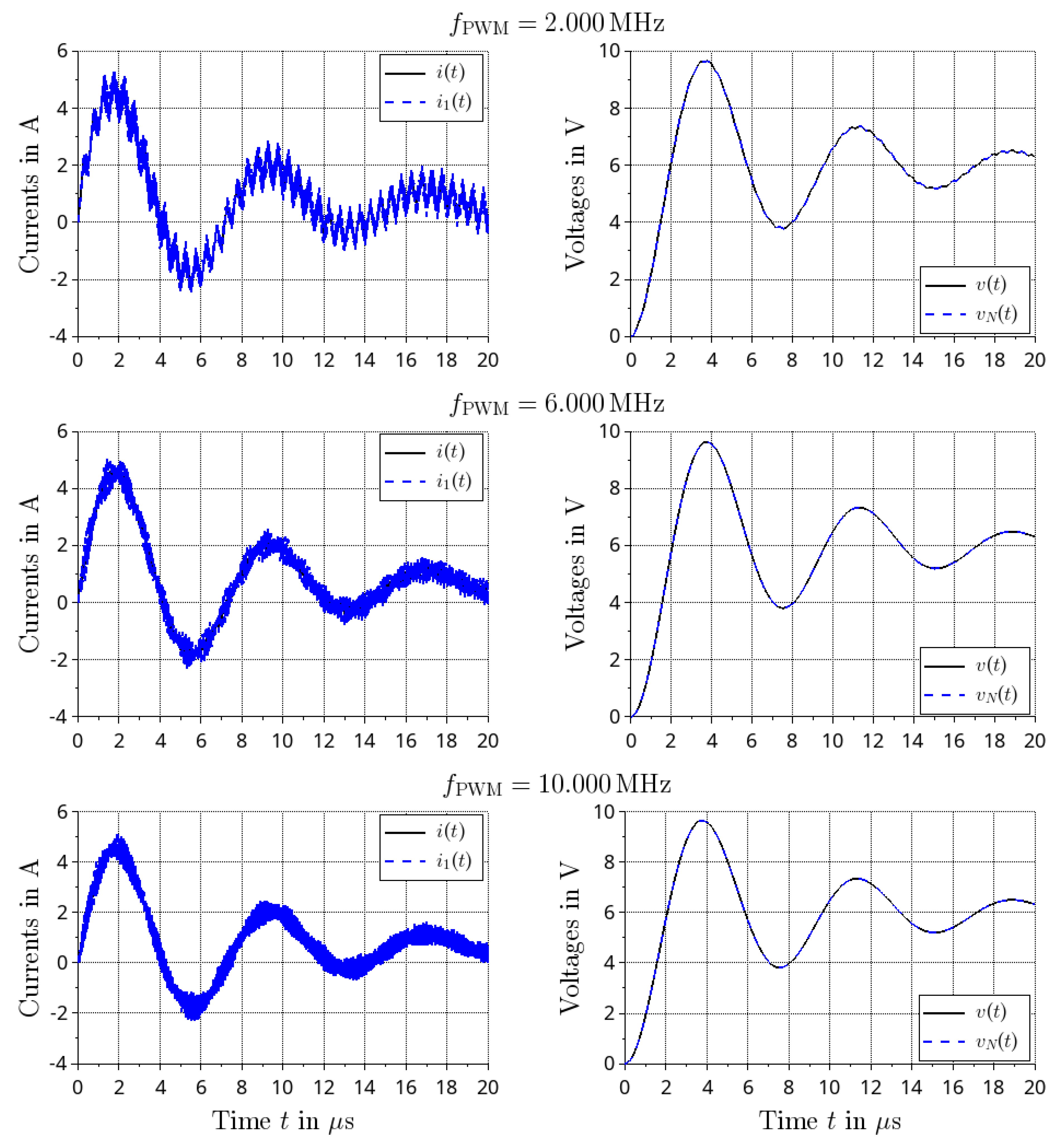 Preprints 111065 g006