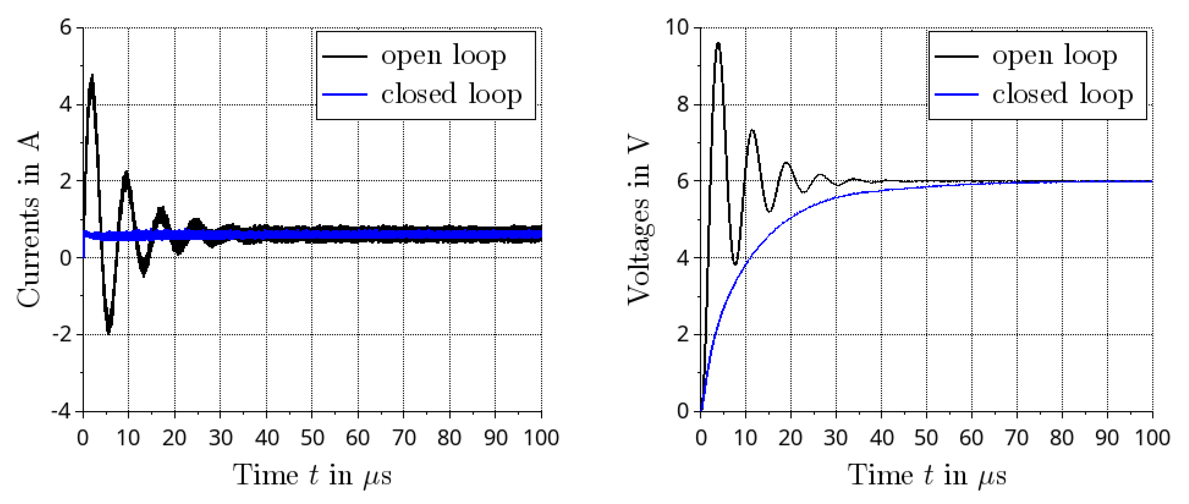 Preprints 111065 g013