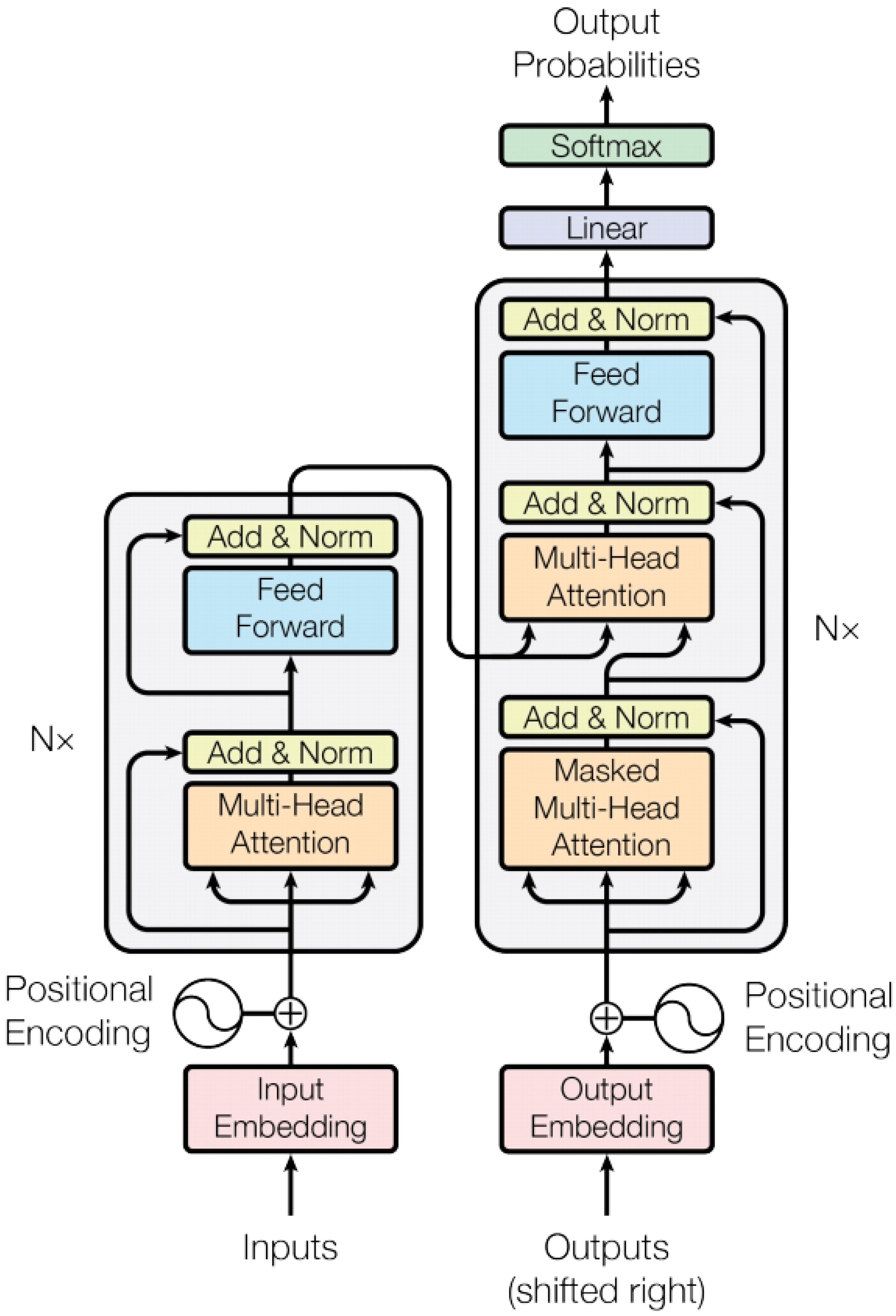 Preprints 83496 g001