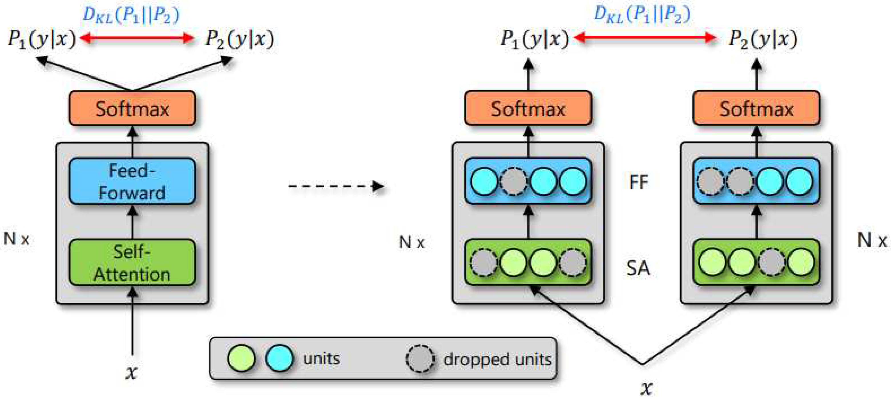 Preprints 83496 g003