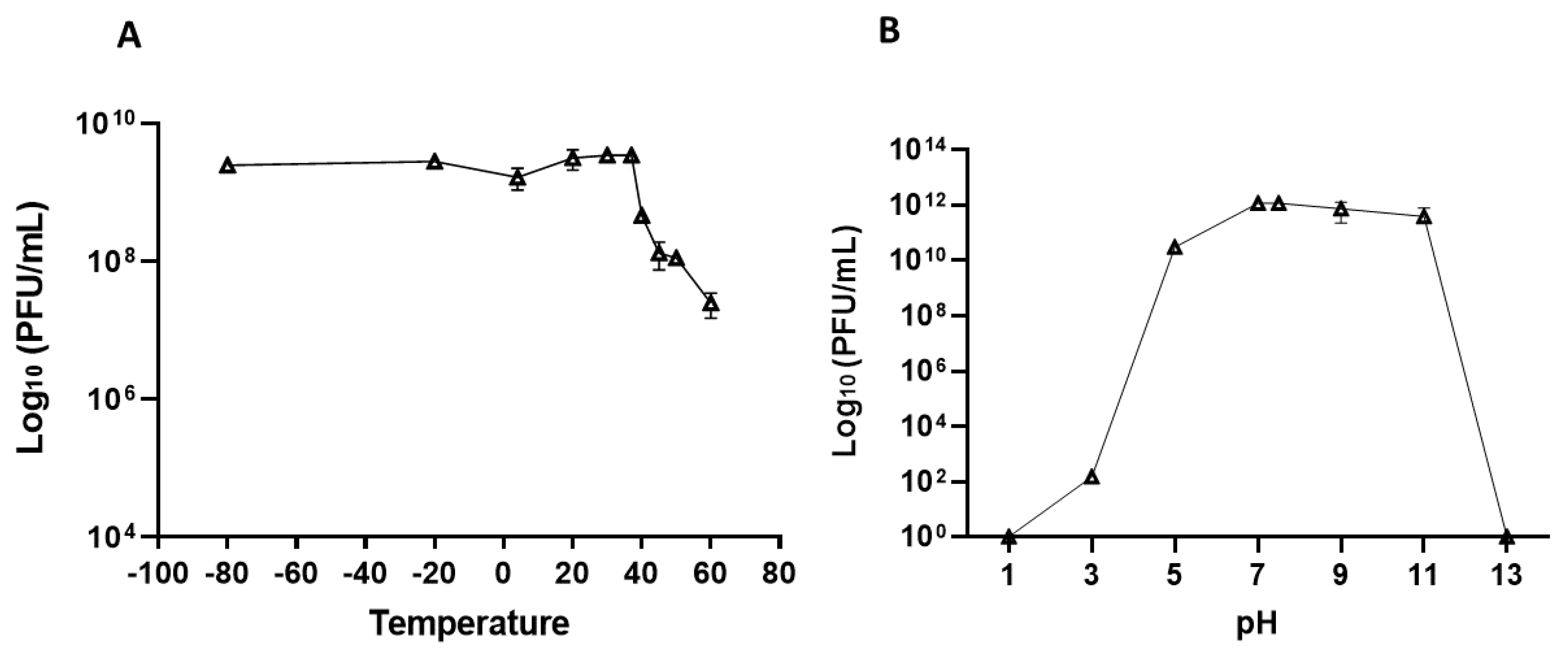 Preprints 104213 g002